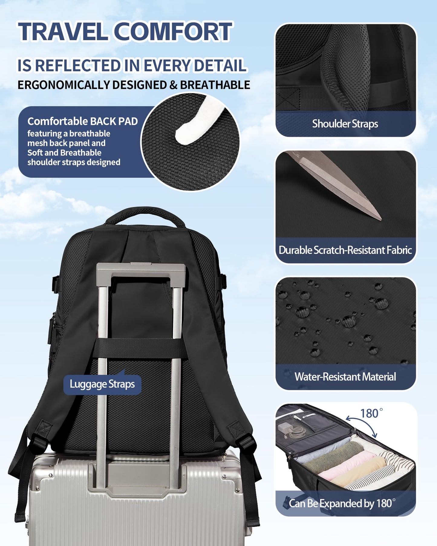 Travel Backpack Cabin Bag for Ryanair 40x20x25 Carry on Luggage Backpack Personal Item Backpack for Women Lightweight Water-Resistant Daypack for Business Weekend Trip School Outdoor Rucksack