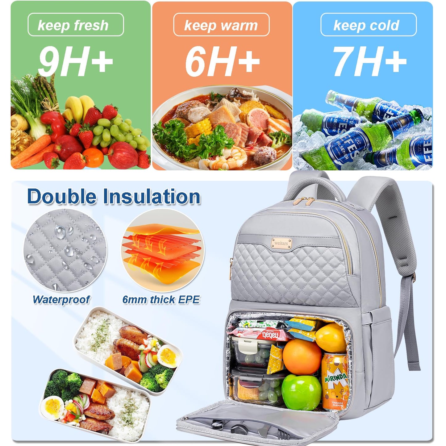 Weitars Lunch Backpack, Insulated Cooler Backpack 15.6 Inch Laptop Backpack For Women Men,Travel Backpack,Work Backpack, Gray, Large, Leisure