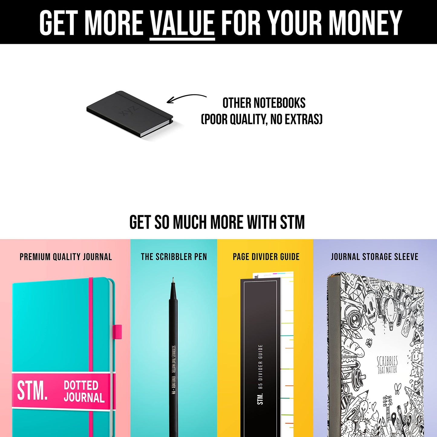 B5 Bullet Dotted Journal Notebook by STM | Thick Bleedproof 160gsm Paper, 150 Pages | Lay Flat Vegan Leather Hardcover | 2 Bookmarks, Printed Page numbers | Black Pen | 7 x 10 in | Charcoal