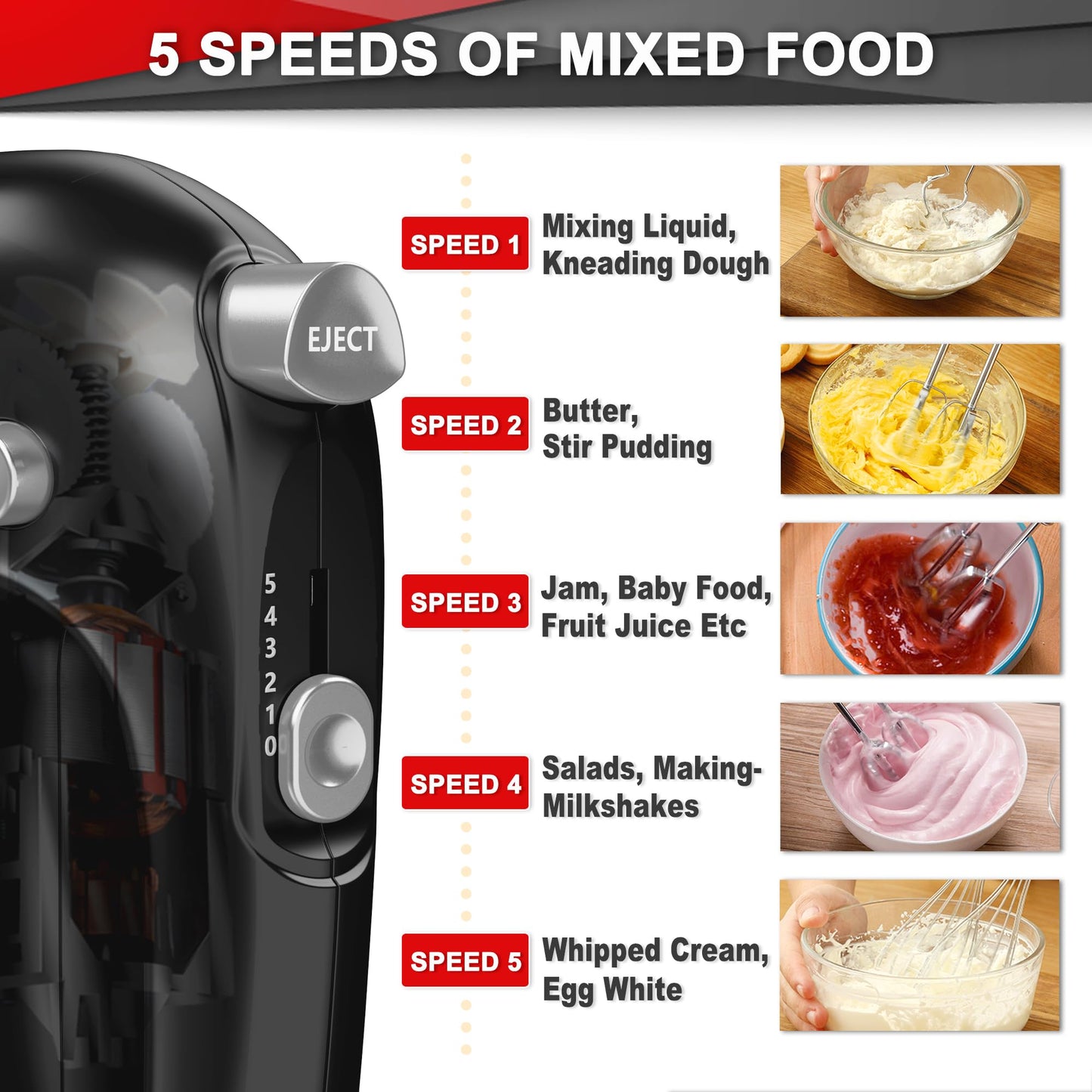 Lord Eagle Hand Mixer Electric Handheld 400W, 5-Speed Lightweight Kitchen Mixer with Storage Case, 5 Stainless Steel Attachments for Baking Cake Egg Cream Food Beater, Turbo+Eject Button, Black
