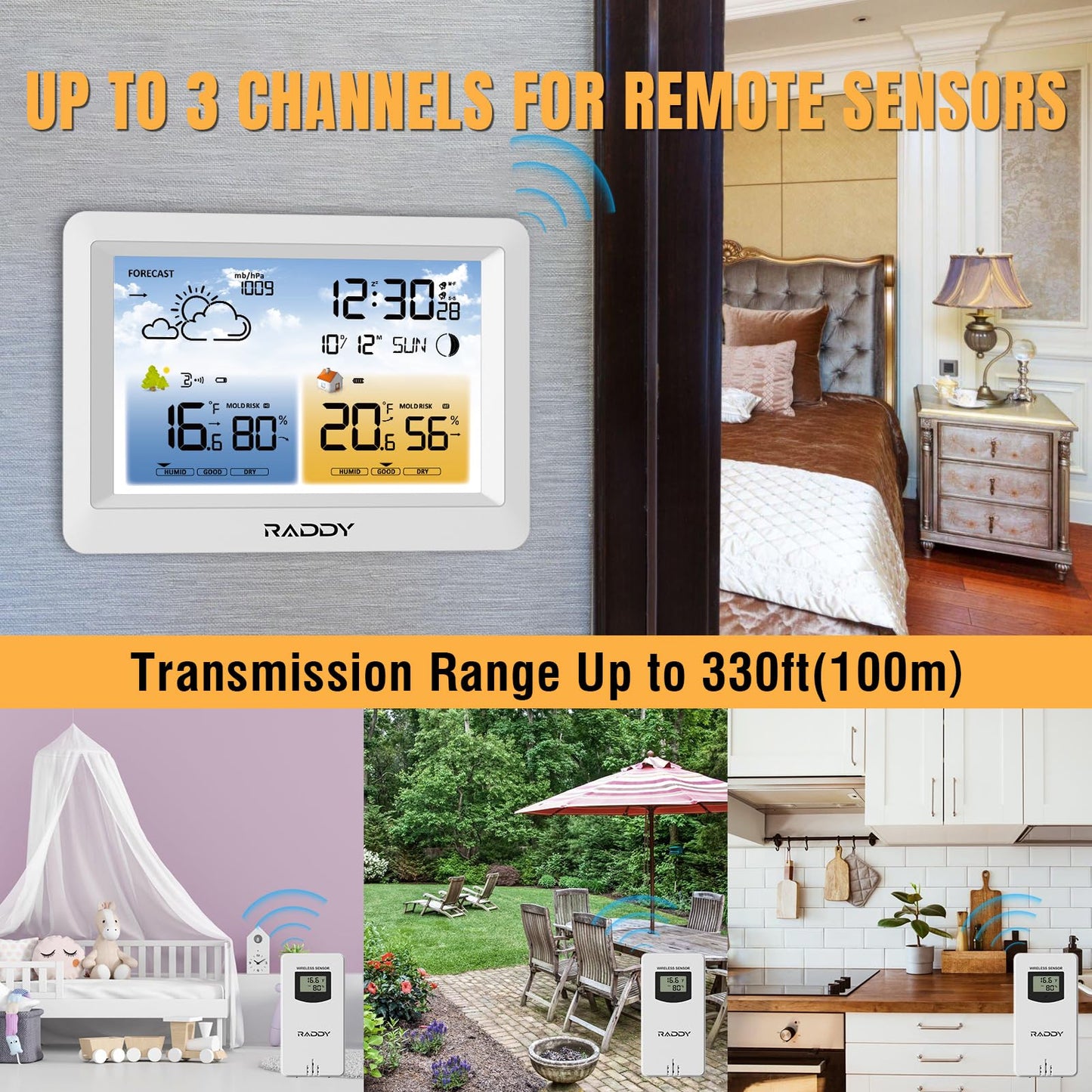 Raddy WM6 Weather Station Wireless Indoor Outdoor Thermometer Hygrometer Barometer w/Built-in 2000mAh Battery, Atomic Clock, Weather Forecast, Mold Risk Alert, with Remote Sensor for Home