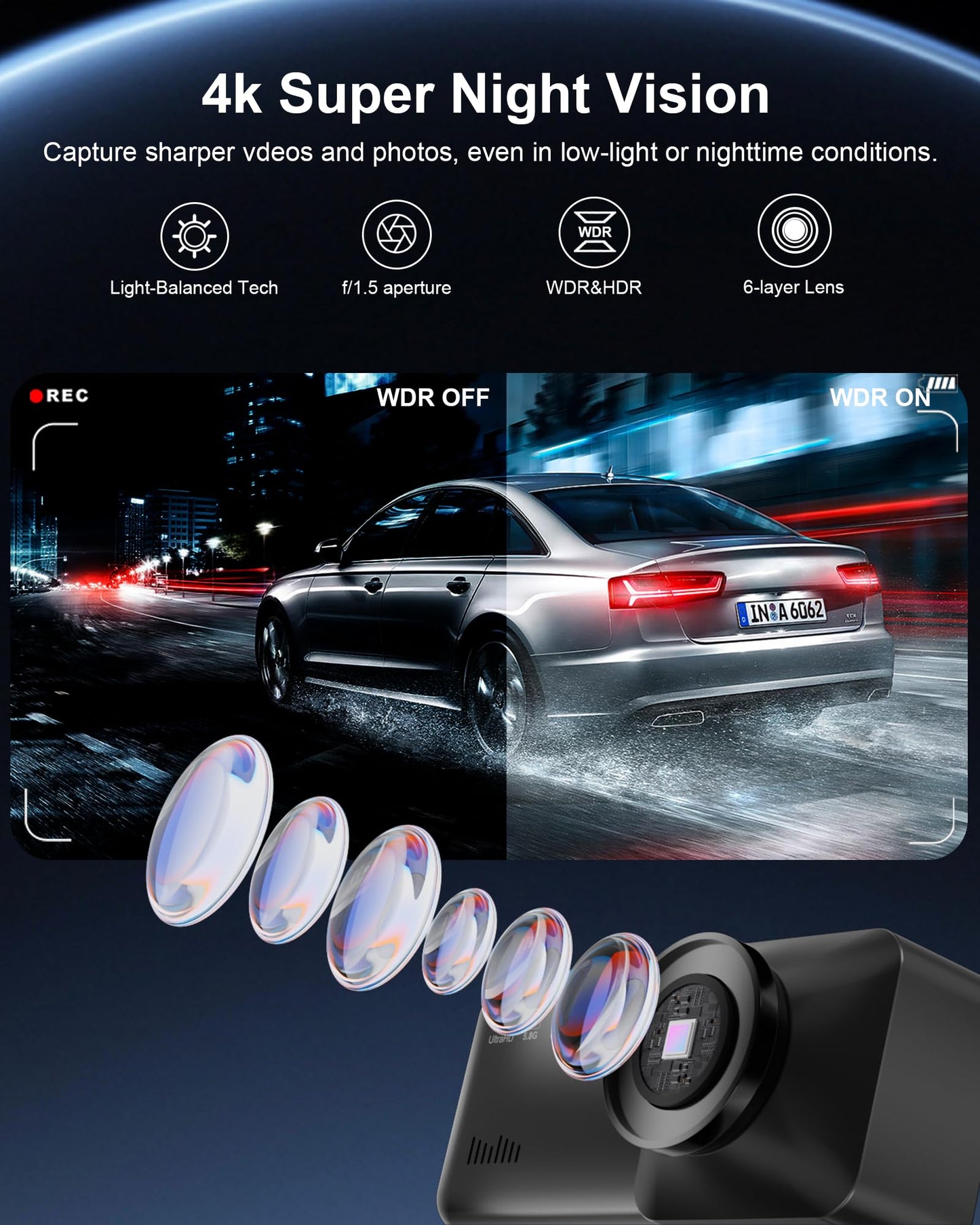 Dash Cam 4K Ultra HD, Front Dash Camera for Cars Built-in GPS, 5.8GHz WiFi, APP Control, 3.2" IPS Screen, Night Vision, Wide Angle, WDR, 24H Parking Mode,Included 64GB Card and 48W 2- Port Car Charger