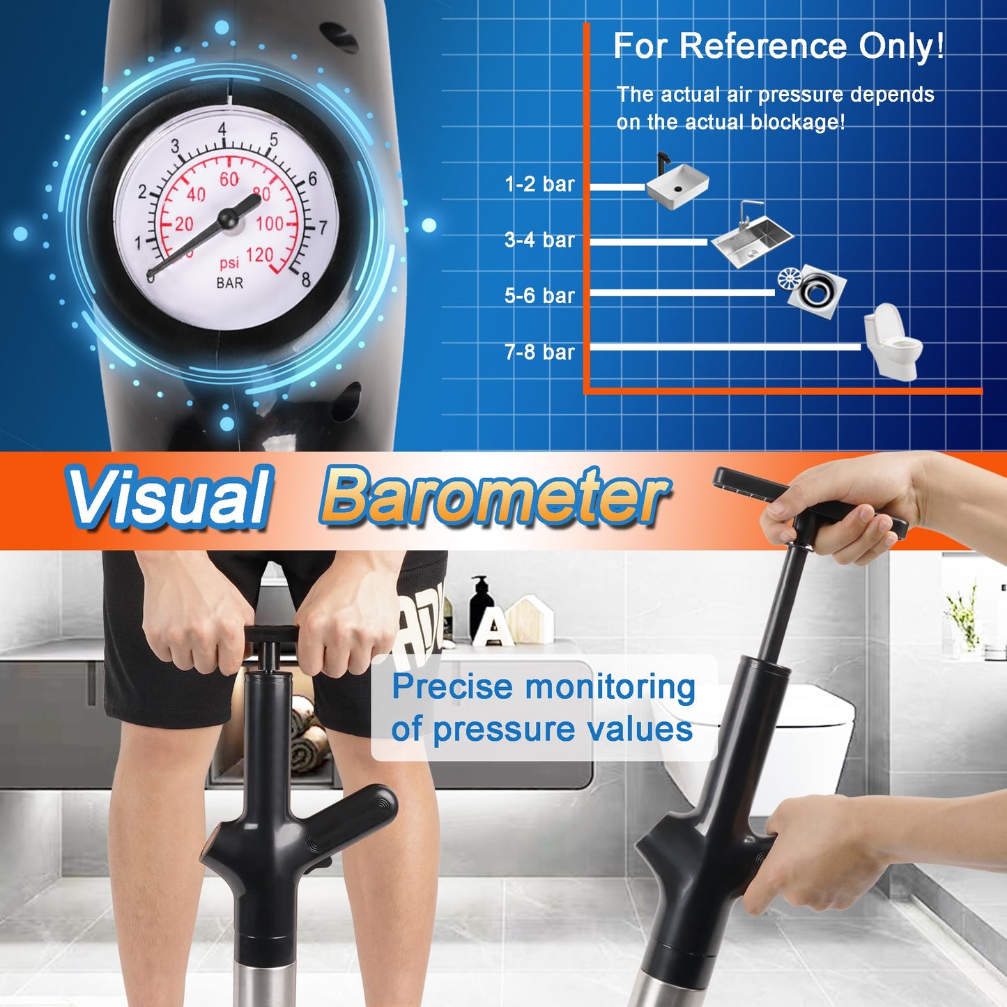 Air Toilet Plunger, Drain Clog Remover, High-Pressure Air Drain Blaster with Real-Time Barometer Powerful Drain Snake Sink Plunger Plumbing Tools, Plungers for Bathroom Sink Floor Kitchen Clogged