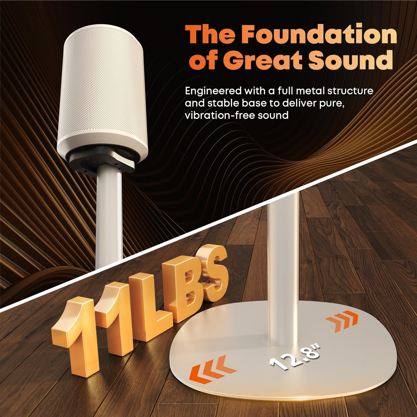 Speaker Stands for Sonos Era-100 & Era-300 - Height Adjustable Floor Stands 29.1''–39'', Dual-Mount Base for Space-Saving Placement, Concealed Cable Management, 11 lbs Max Load, 1 Pair, White