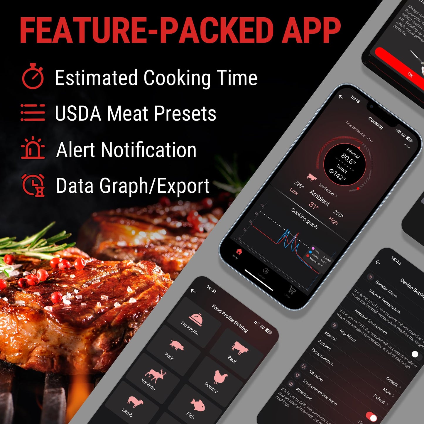 ThermoPro TempSpike 500FT Wireless Meat Thermometer, Bluetooth Meat Thermometer Wireless for Turkey Beef Lamb, Meat Thermometer Digital Wireless for Rotisserie Sous Vide BBQ Oven Smoker Thermometer
