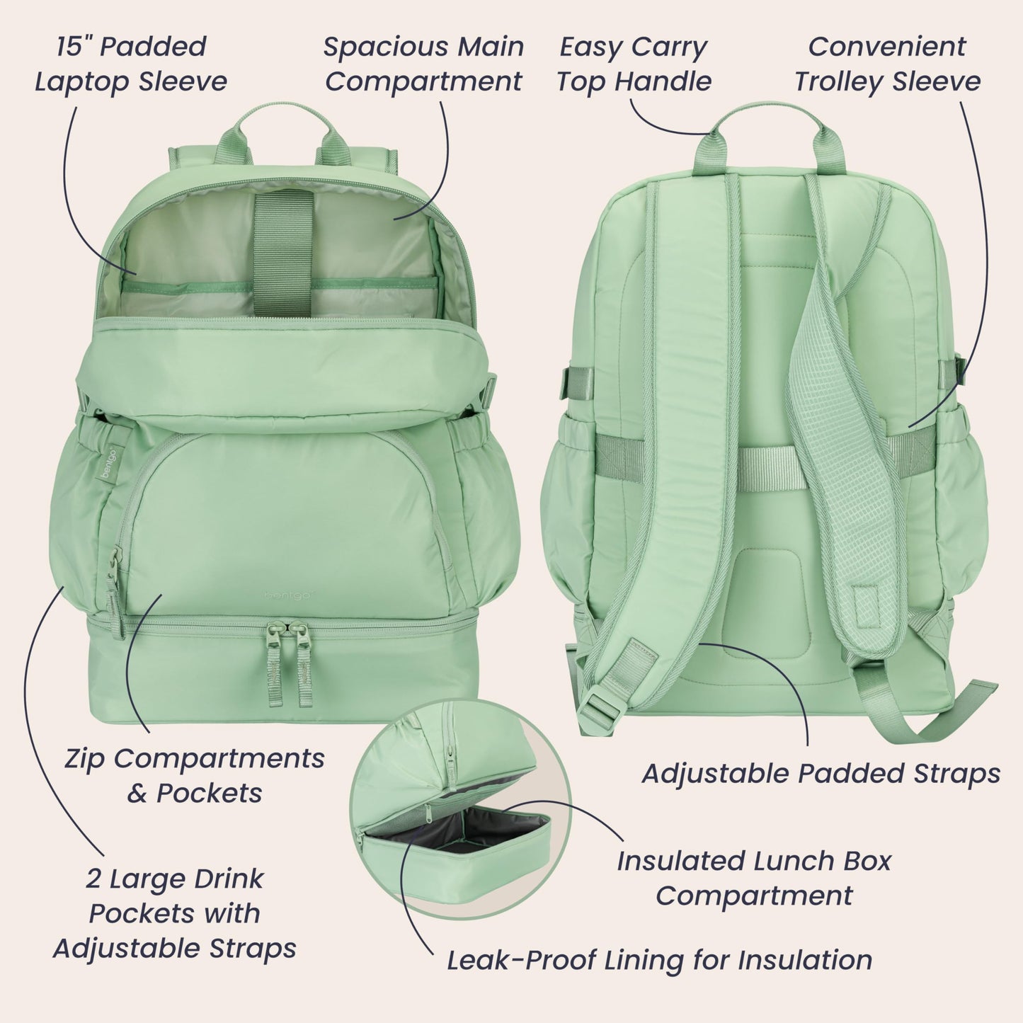 Bentgo® 2-in-1 Adult Backpack & Insulated Lunch Bag – Lightweight, Water-Resistant Travel Backpack with 9 Compartments, Laptop Sleeve & Trolley Sleeve for Work & Everyday Use (Clay Green)