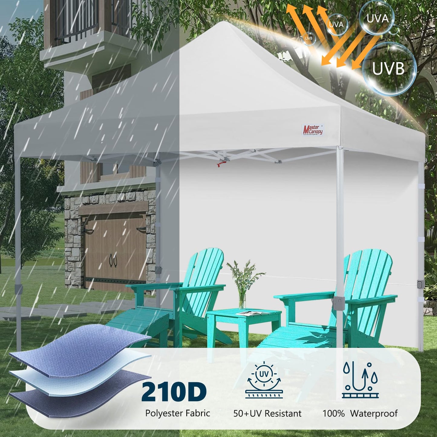 MASTERCANOPY Instant Canopy Tent Sidewall for 10x10 Pop Up Canopy,1 Pack (10x10 Feet, White)