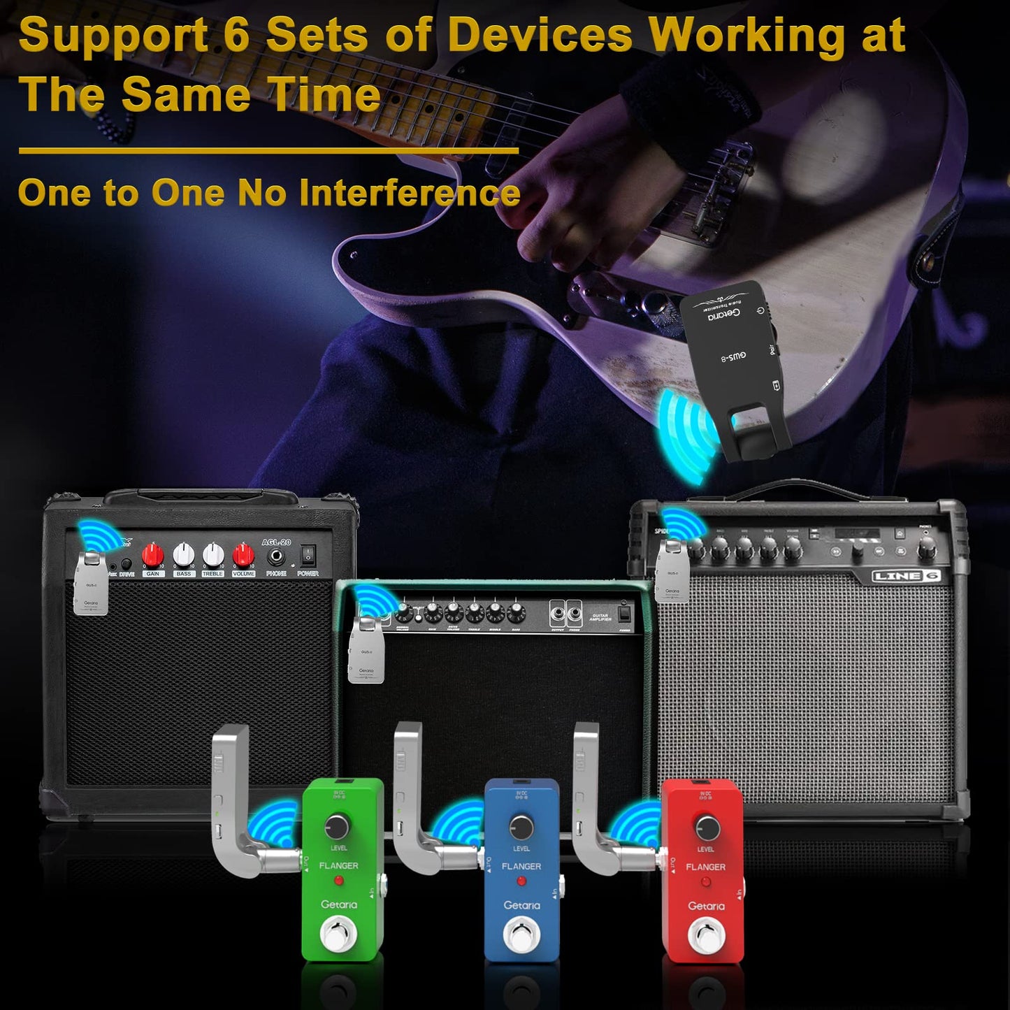 Getaria 2.4GHZ Wireless Guitar System Built-in Rechargeable Lithium Battery Digital Transmitter Receiver for Electric Guitar Bass
