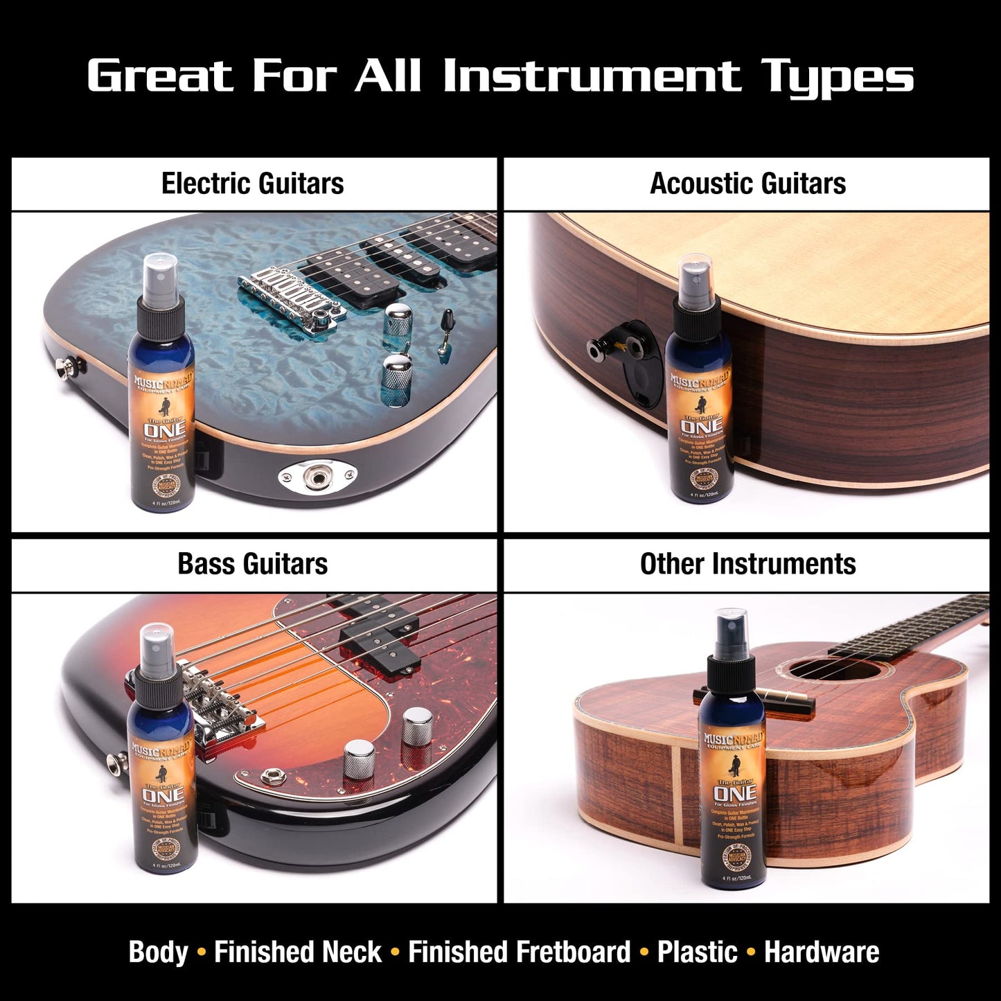 MusicNomad MN108 Premium Guitar Care Kit