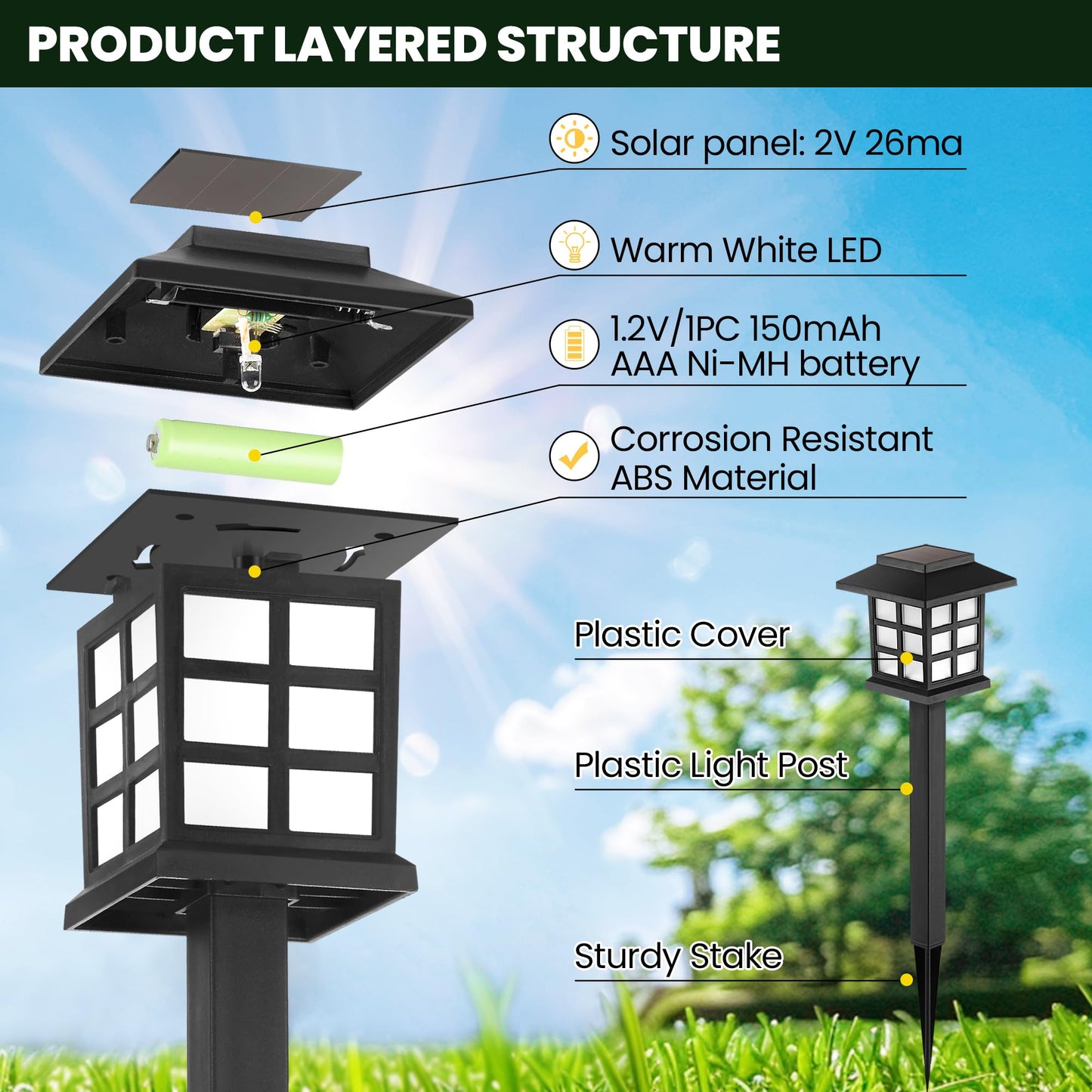 GIGALUMI Solar Outdoor Lights，12 Pack LED Solar Lights Outdoor Waterproof, Solar Walkway Lights Maintain 10 Hours of Lighting for Your Garden, Landscape, Path, Yard, Patio, Driveway