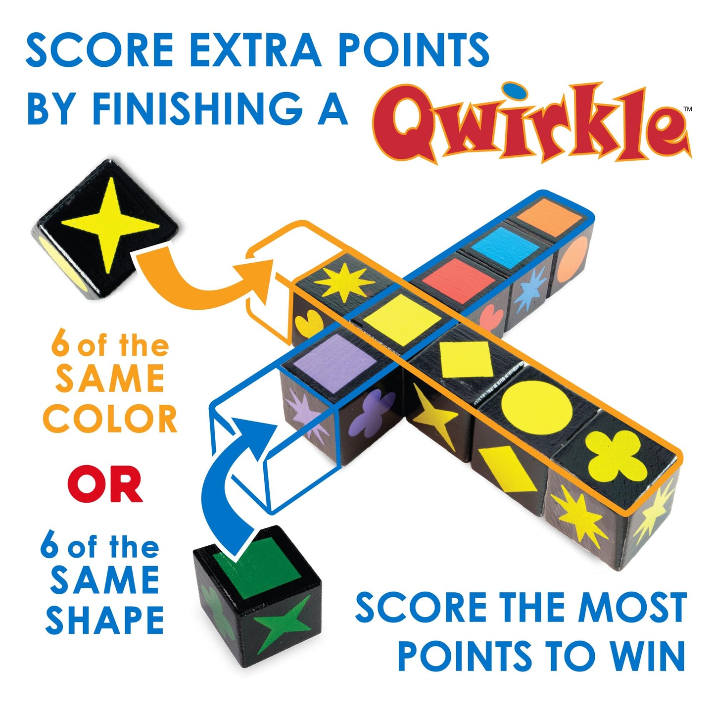 Mind Ware Qwirkle Cubes