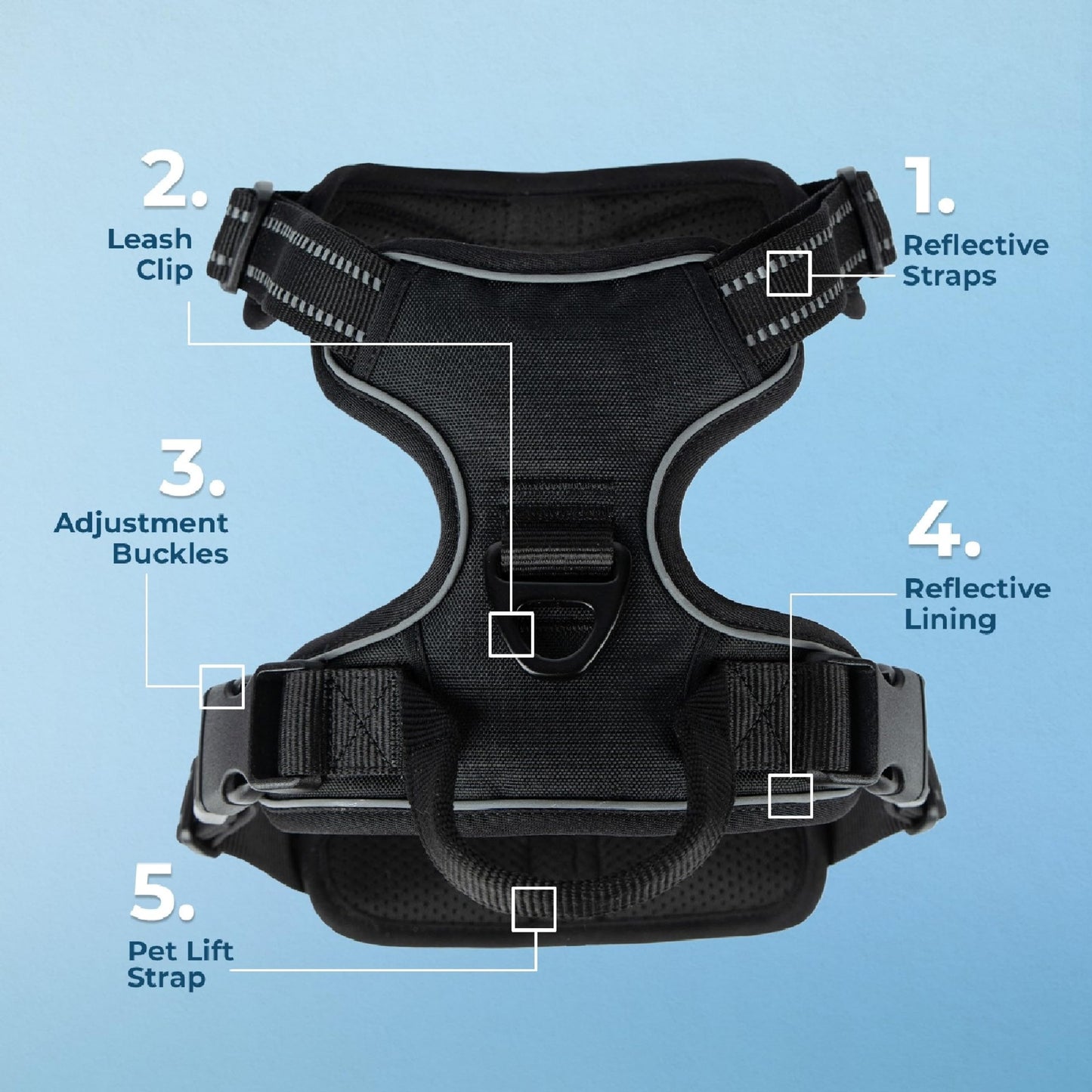 Best Pet Supplies Voyager Dog Harness Dual Leash Attachment No-Pull Control Adjustable Soft but Strong Pet Harness for Medium and Large Dogs with 3M Reflective Technology - Black, M (Chest: 20 - 25"), 211-BK-M