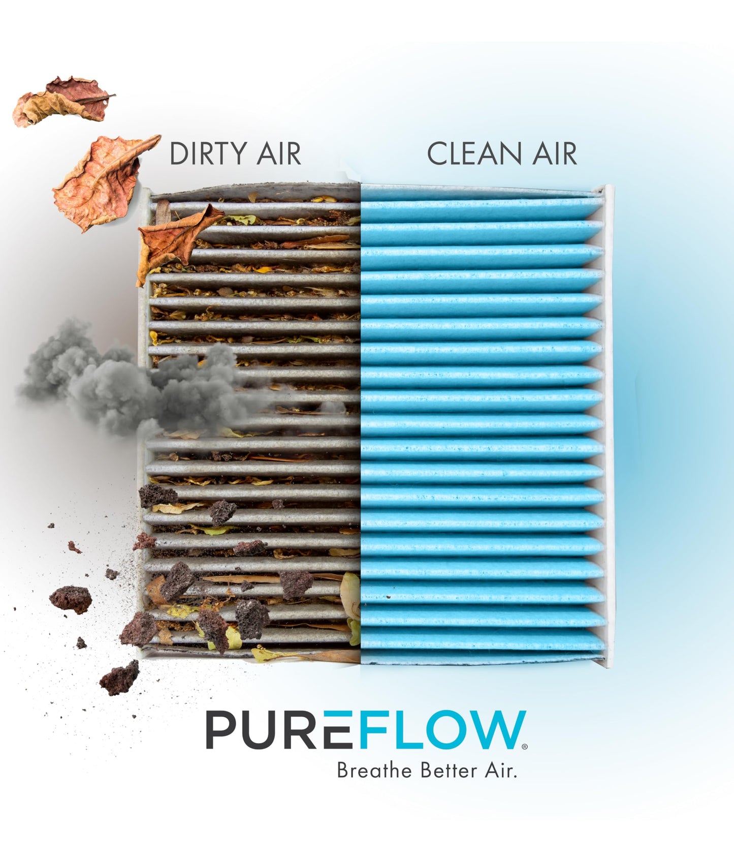 Pureflow Cabin Air Filter PC99594X | Fits 2024-22 Kia EV6, 2023 Niro, 2023-22 Hyundai Tucson, 2023-22 Santa Cruz