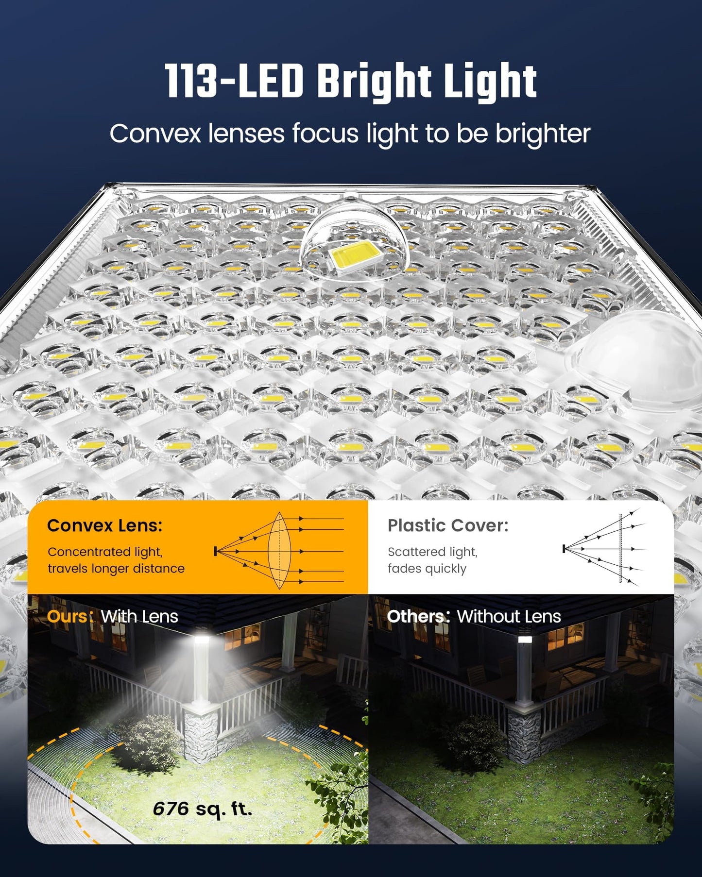 SUPERDANNY Solar Outside Lights with Motion Sensor, 113 Bright LEDs 7000K, Outdoor Flood Lights Dusk to Dawn with 16ft Cable IP65 Waterproof, Security Light for Front Porch, Garage, Side Yard-2 Pack