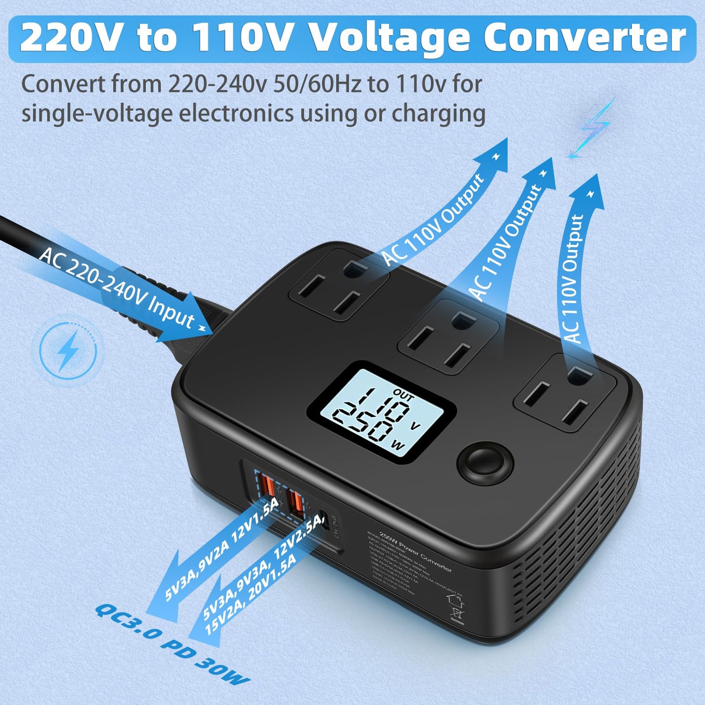 Voltage Converter 220v to 110v with PD 30W, QC3.0 and LCD Display, Universal Travel Adapter 250W Travel Power Converter Canada to Europe, UK,AU,Italy,Asia,India,South Africa