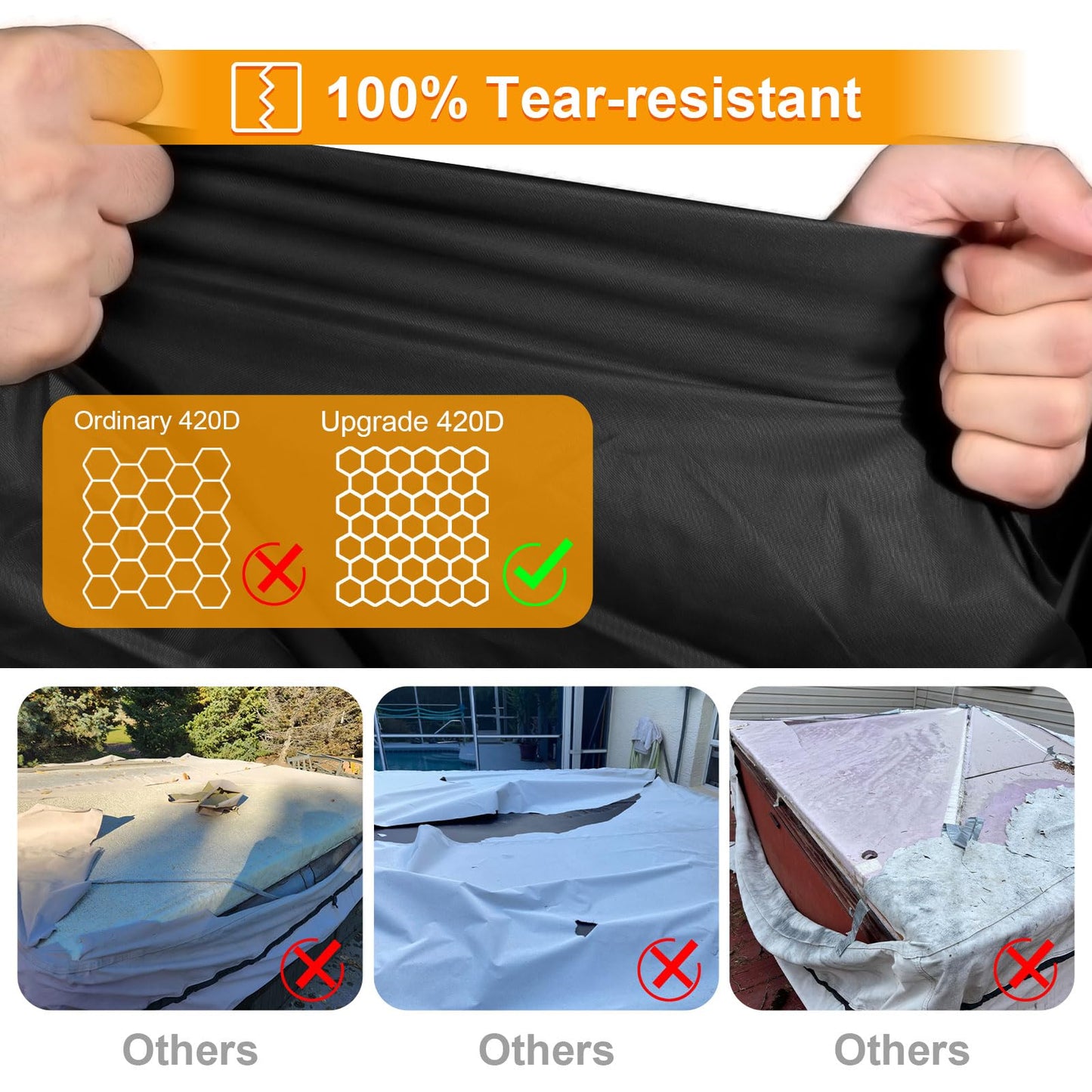 Kipiea Waterproof Rectangular Hot Tub Cover Protector, Heavy Duty Polyester SPA Cover UV Protection Cover for Hot Tub (111" L x 95" W x 20" H)
