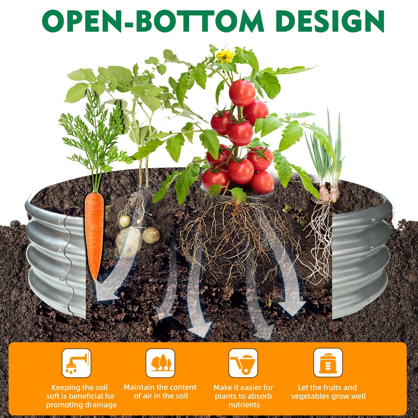 TBMLC 32" Round Galvanized Steel Ring Pit for Backyard,Camping,Bonfire; Round Steel Raised Garden Bed Kit,Metal Raised Garden Box for Outdoor Gardening and Planting (2.67x2.67x1FT, Black)