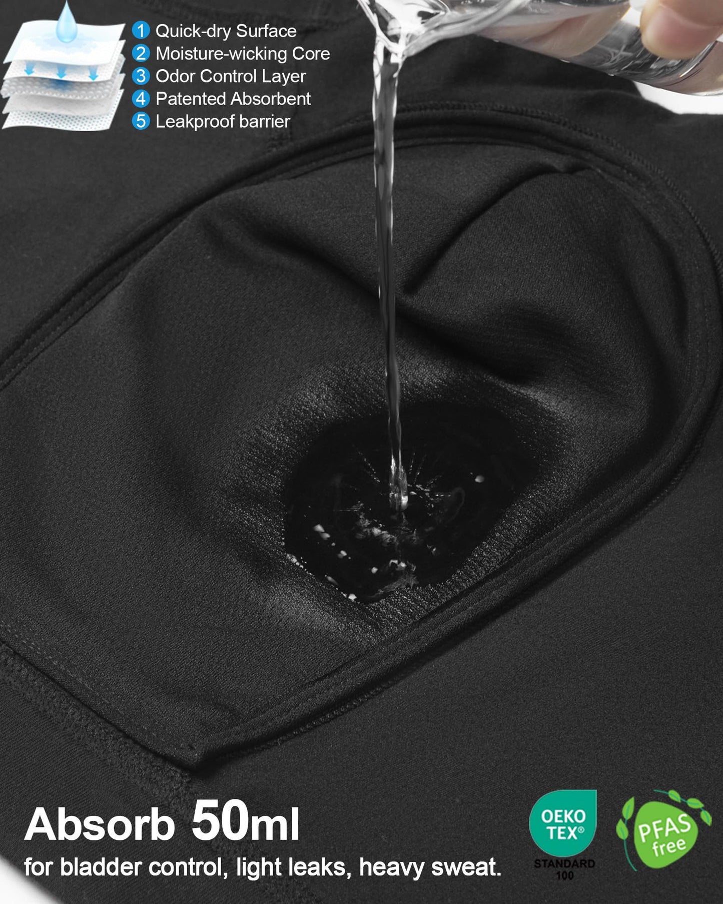 Battewa Incontinence Underwear for Men Boxer Briefs Washable Urinary Absorbent Leak Proof Underwear for Bladder leak 50ml (2X-Large,3Color,3 Pack)