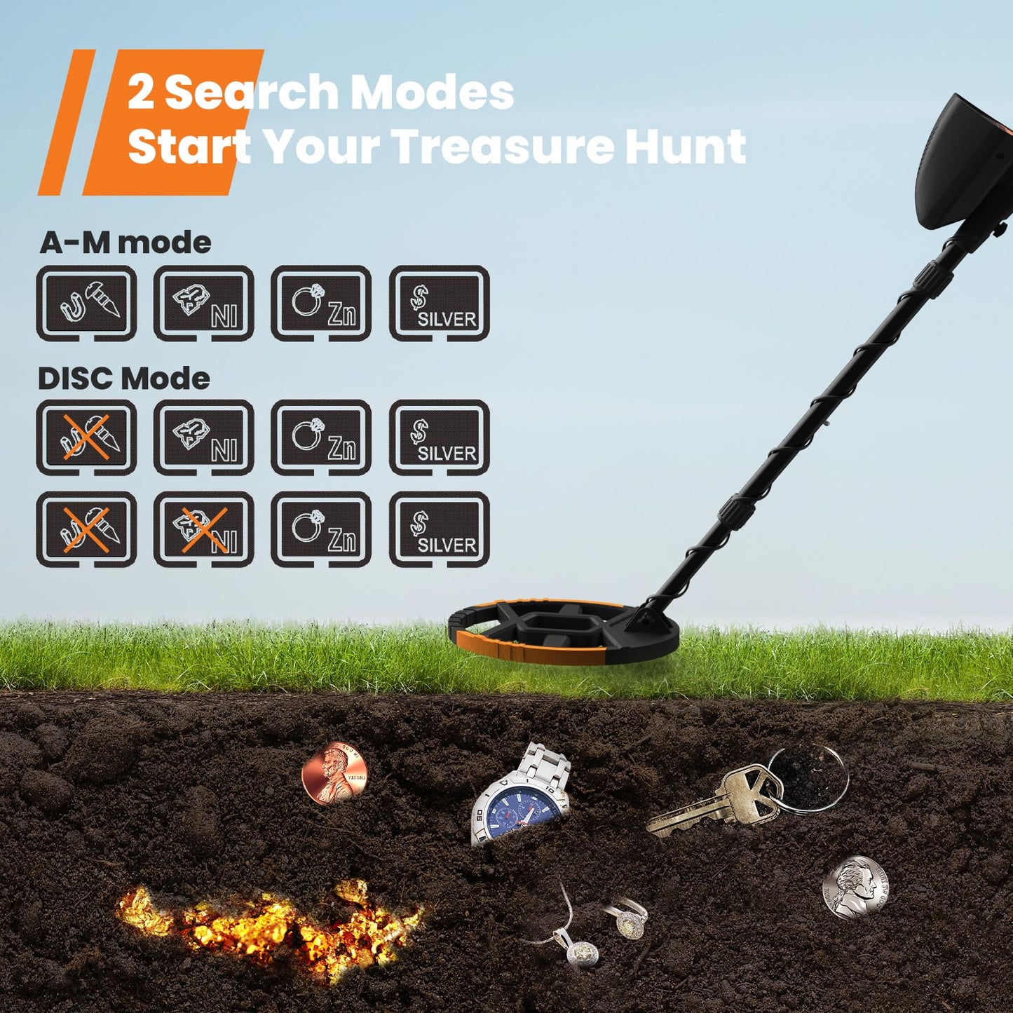 Metal Detector for Adults & Kids, GoGonova Kids Metal Detector, Waterproof Metal Detectors with High Accuracy Lightweight Search Coil, All Metal & Disc Modes for Junior & Youth Gold Detector
