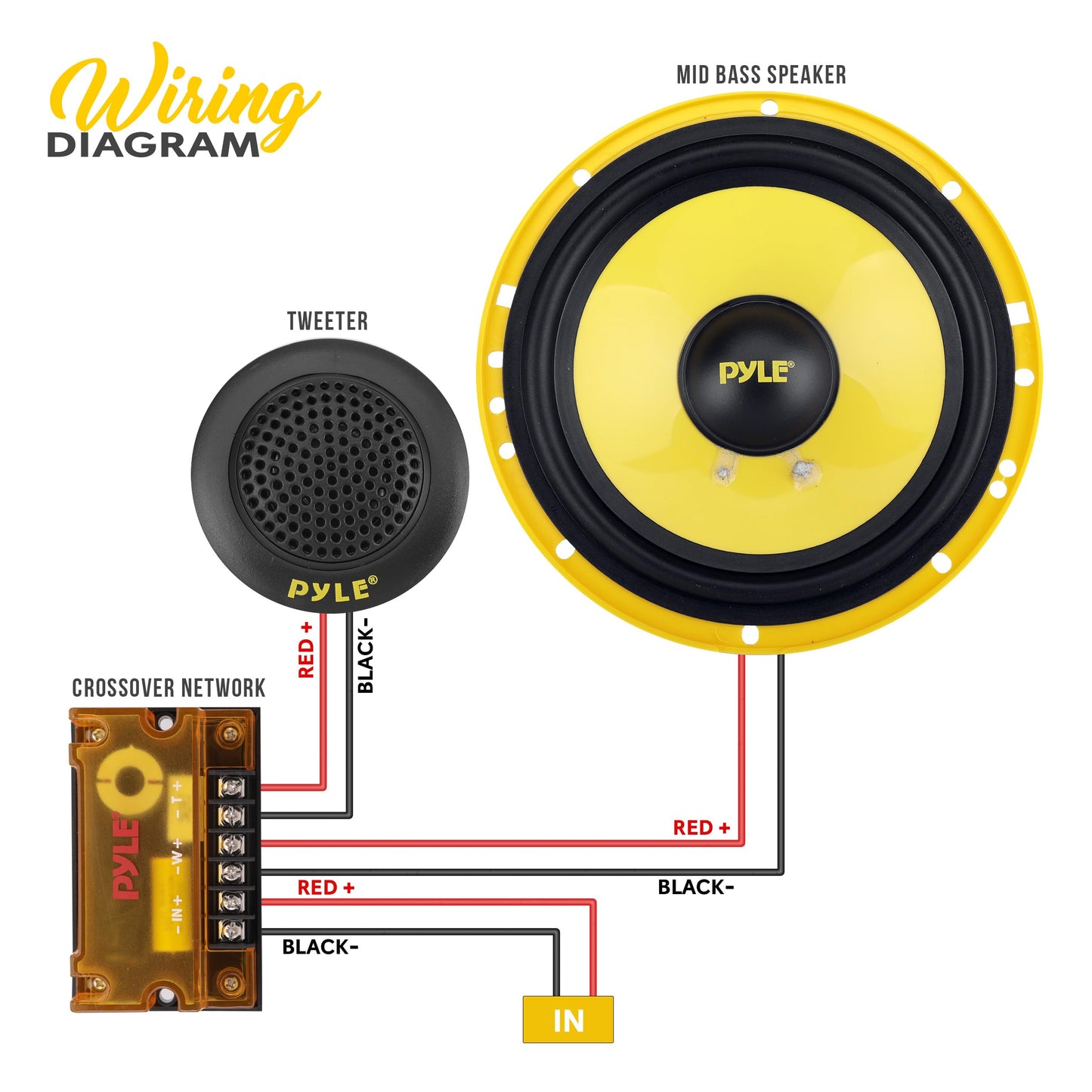 PYLE 2Way Custom Component Speaker System 6.5” 400 Watt Component with Electroplated Plastic Basket, Butyl Rubber Surround & 40 Oz Magnet Structure Wire Installation Hardware Set Included PLG6C, Yellow