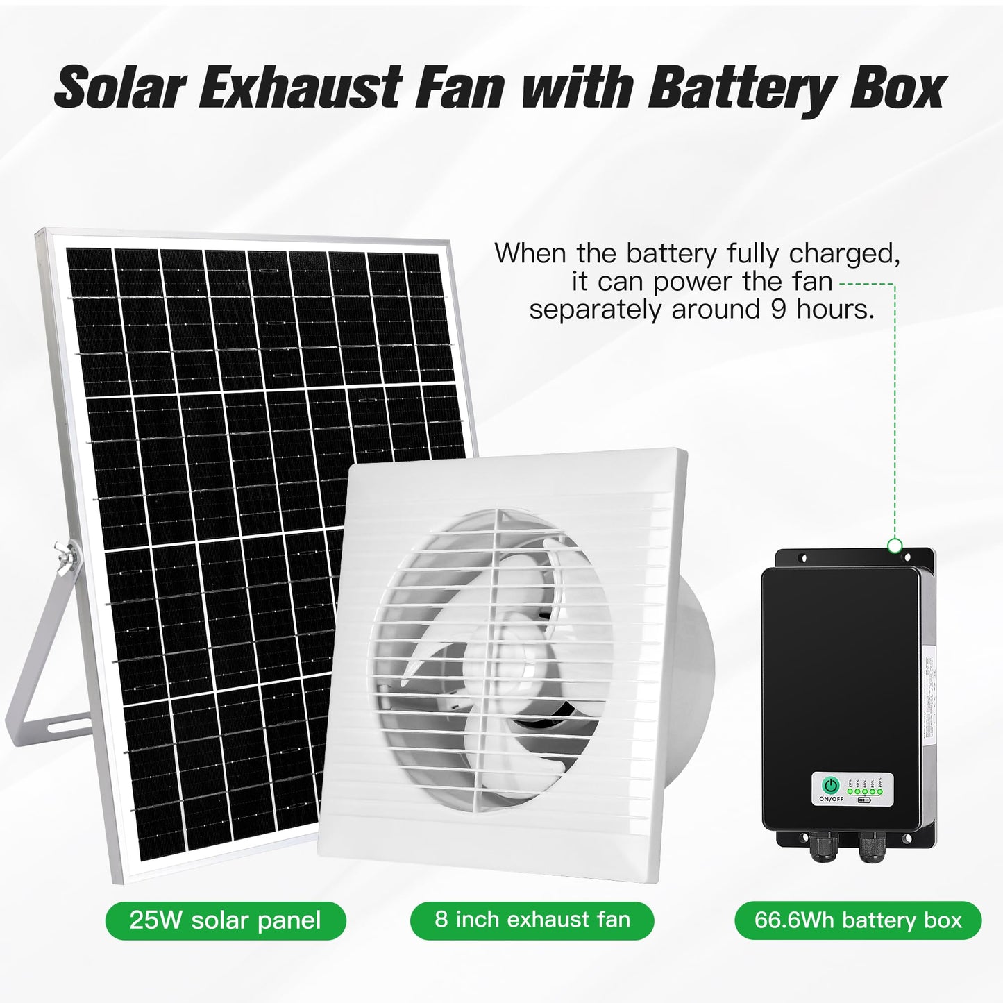 blessny Solar Powered Rechargeable Exhaust Fan, 25W Solar 8" Ventilation Vent Fan with 66.6 Wh Battery Backup for Outside Greenhouse, Chicken Coop, Shed, Pet House