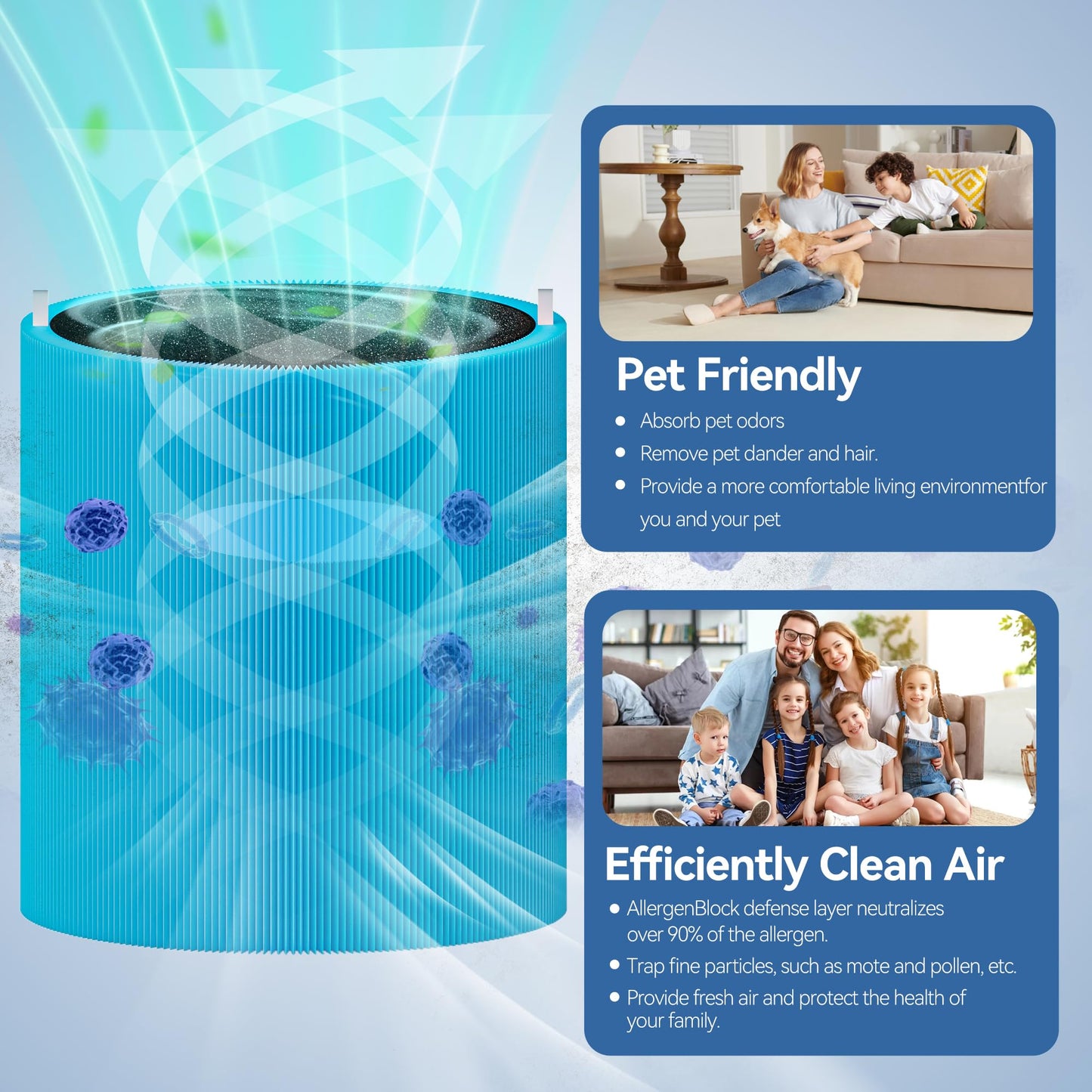 311i MAX AllergenBlock Replacement filter Compatible with Blue Pure 311i Max Air Purifier, H13 True HEPA with Activated Carbon Air Filter,Blue Pure F3MAX, Not for 311i+ Max
