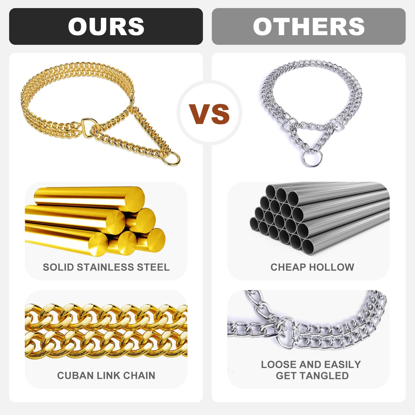 Stainless Steel 18K Gold Dog Collar - Adjustable, Chew Proof Cuban Link Chain Collar for Large, Small, Medium Dogs (XL 26" -28")