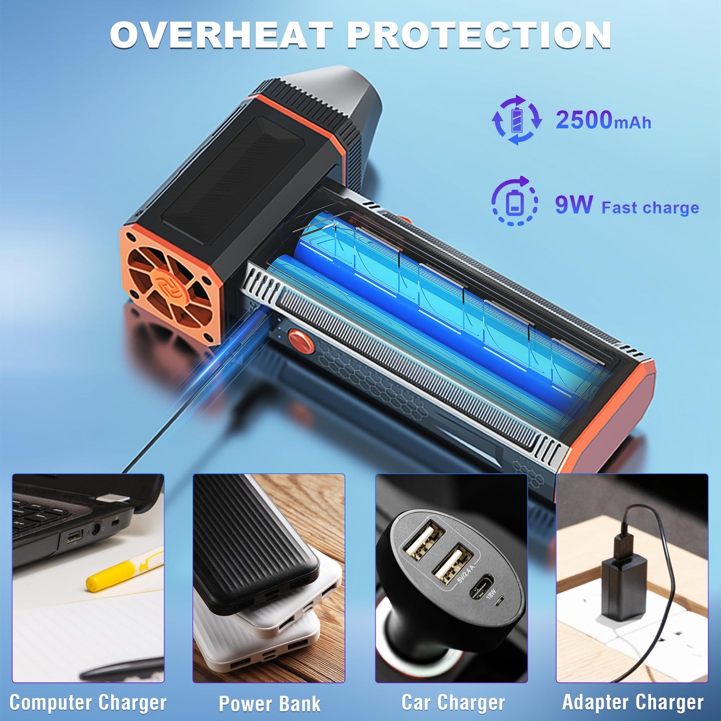 CCV Compressed Air Duster - 130000RPM Electric Air Duster for Cleaning Keyboard&PC 3 Gears Adjustable Rechargeable Cordless Jet Dry Blower Air Blower for Car and Home