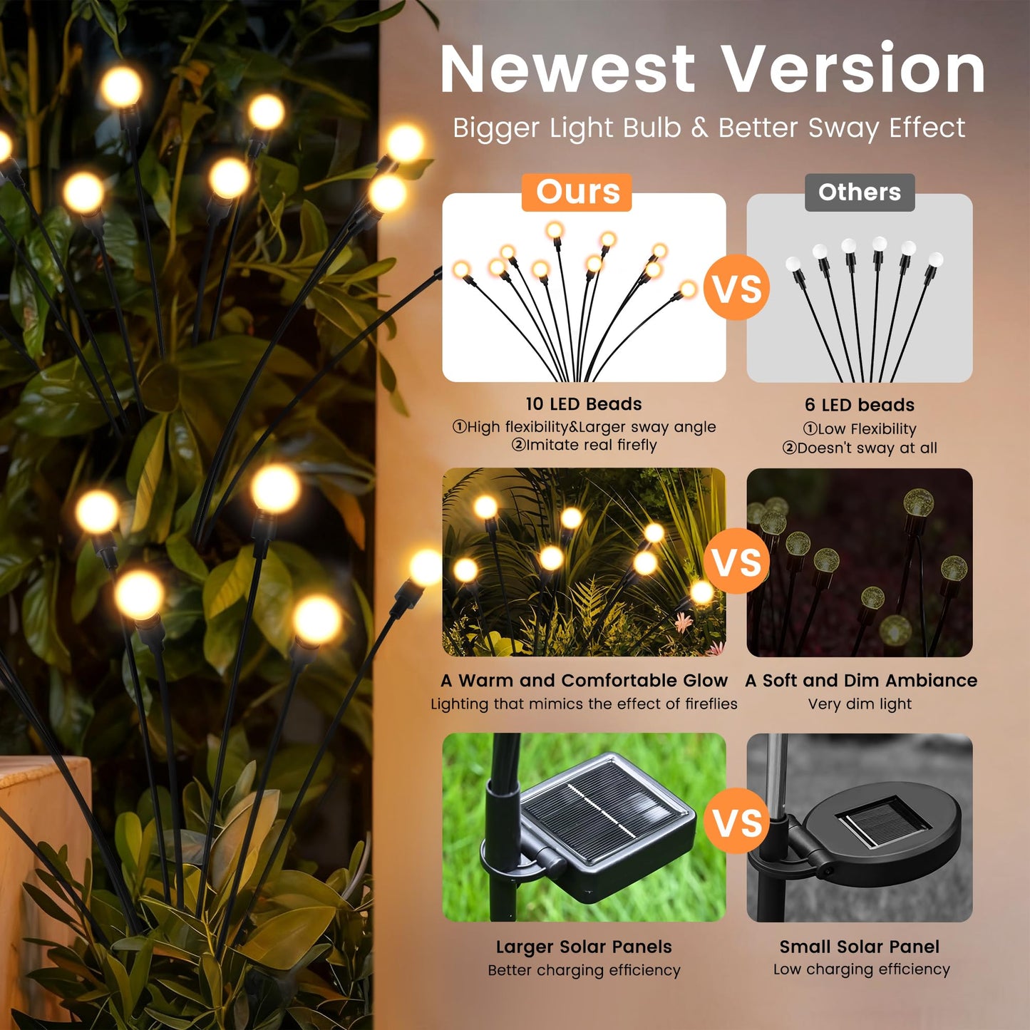 PATIOPIA Solar Garden Lights, 40 LED Firefly Garden Lights Swaying Solar Lights Outdoor Waterproof, Warm White Firefly Outdoor Decorative Lights, Garden Yard, Patio Decoration Gardening Gifts (4 Pack)