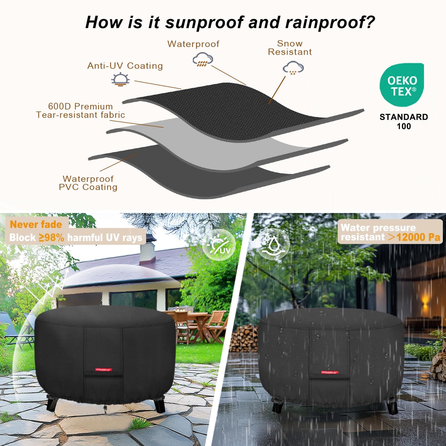 Porch Shield Fire Pit Cover - Waterproof 600D Heavy Duty Round Patio Fire Bowl Cover Black - 40 inch
