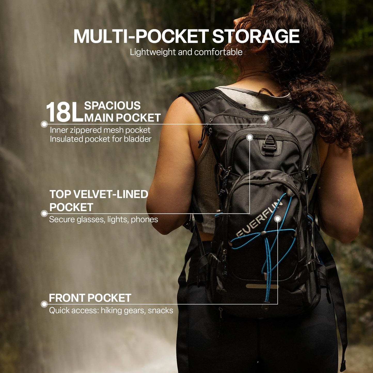 EVERFUN Hydration Backpack Water Backpack with Water Bladder 3-Liter Hiking Day Pack Women Men Lightweight Insulation Hydration Day Rucksack for Hiking, Cycling, Running, Climbing, Camping