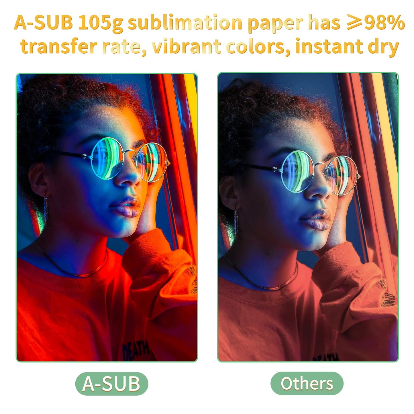 A-SUB Sublimation Paper- 150 Sheets Heat Transfer Paper 13x19 inch Compatible with Inkjet Sublimation Printer 105g