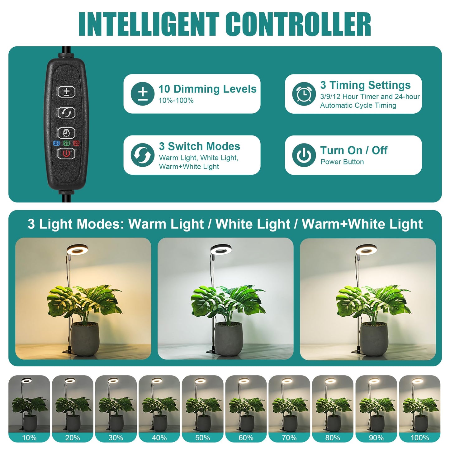 Plant Light for Indoor Plants, 48 LEDs Full Spectrum Growing Lamp, Height Adjustable Stand with Base, 3/9/12H Timer, 10 Brightness Levels, Black, 3 Pack