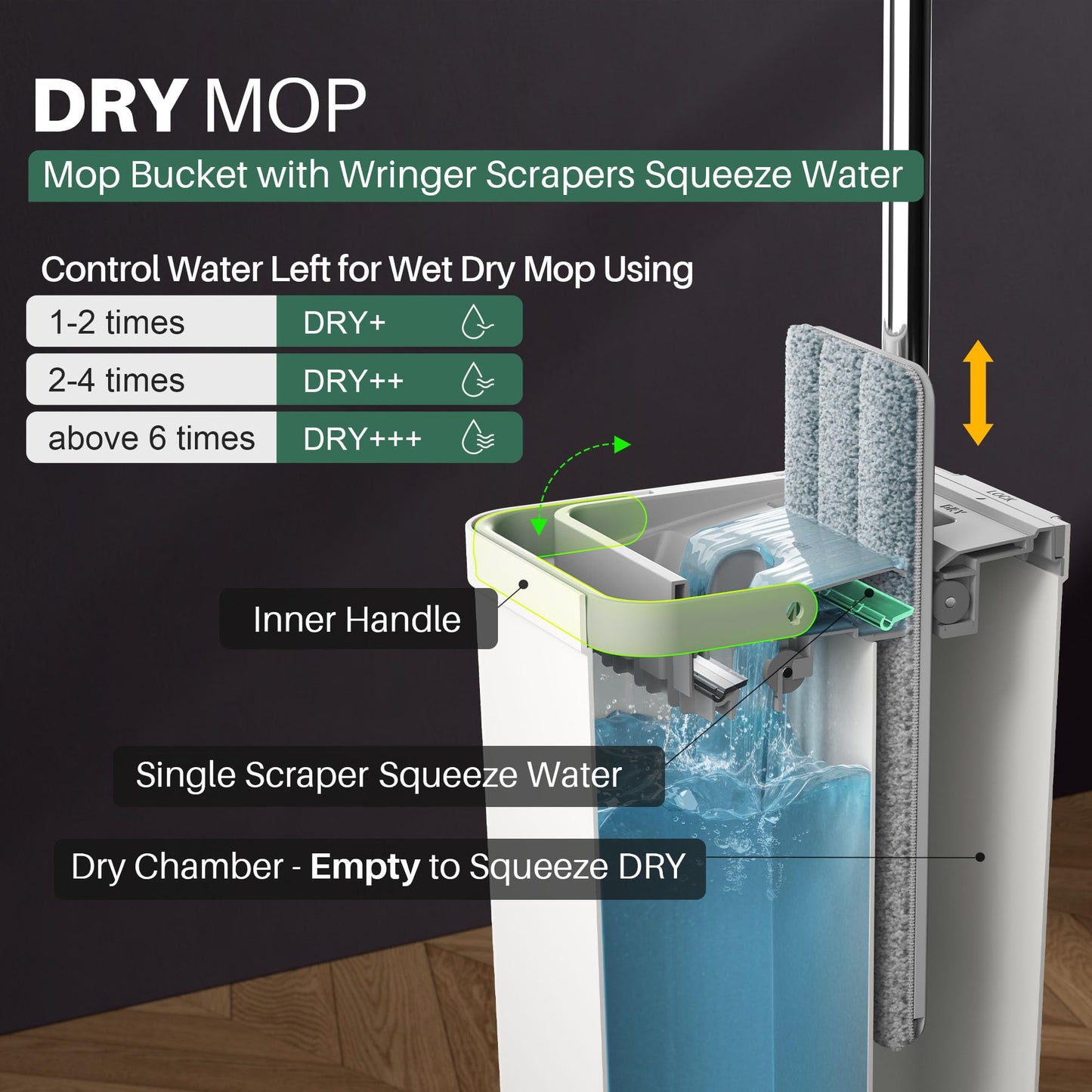 JOYMOOP mop and Bucket with Wringer Set, Flat,for Floor Cleaning with 3 Microfiber Pads, Wet and Dry Use, Household Cleaning Tools, for Hardwood, Laminate, Tile