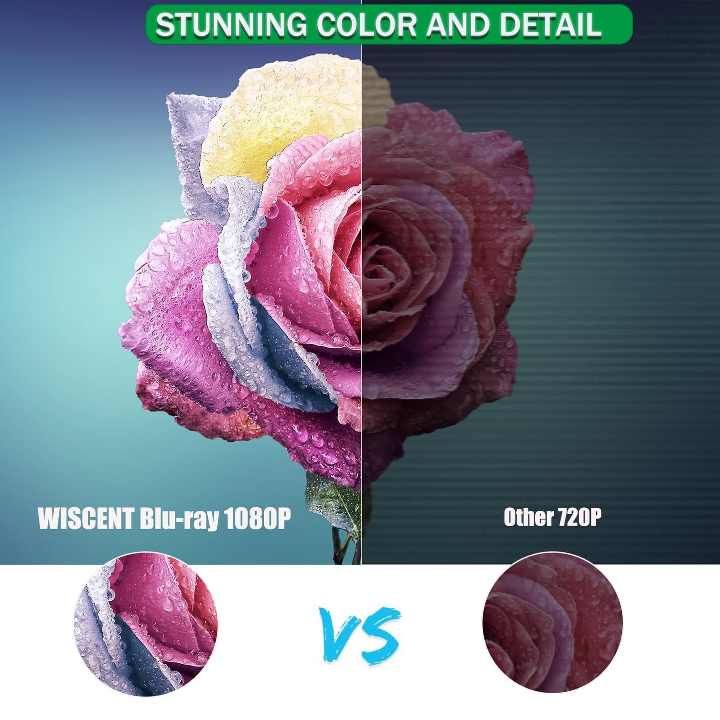 Blu Ray DVD Player, WISCENT Full HD 1080p Home Theater Disc System, Region A/1 Blu-Rays,HD Blu-Ray DVD Player for TV with Coaxial Audio/HDMI/AV/Output, USB Input, Built-in PAL NTSC