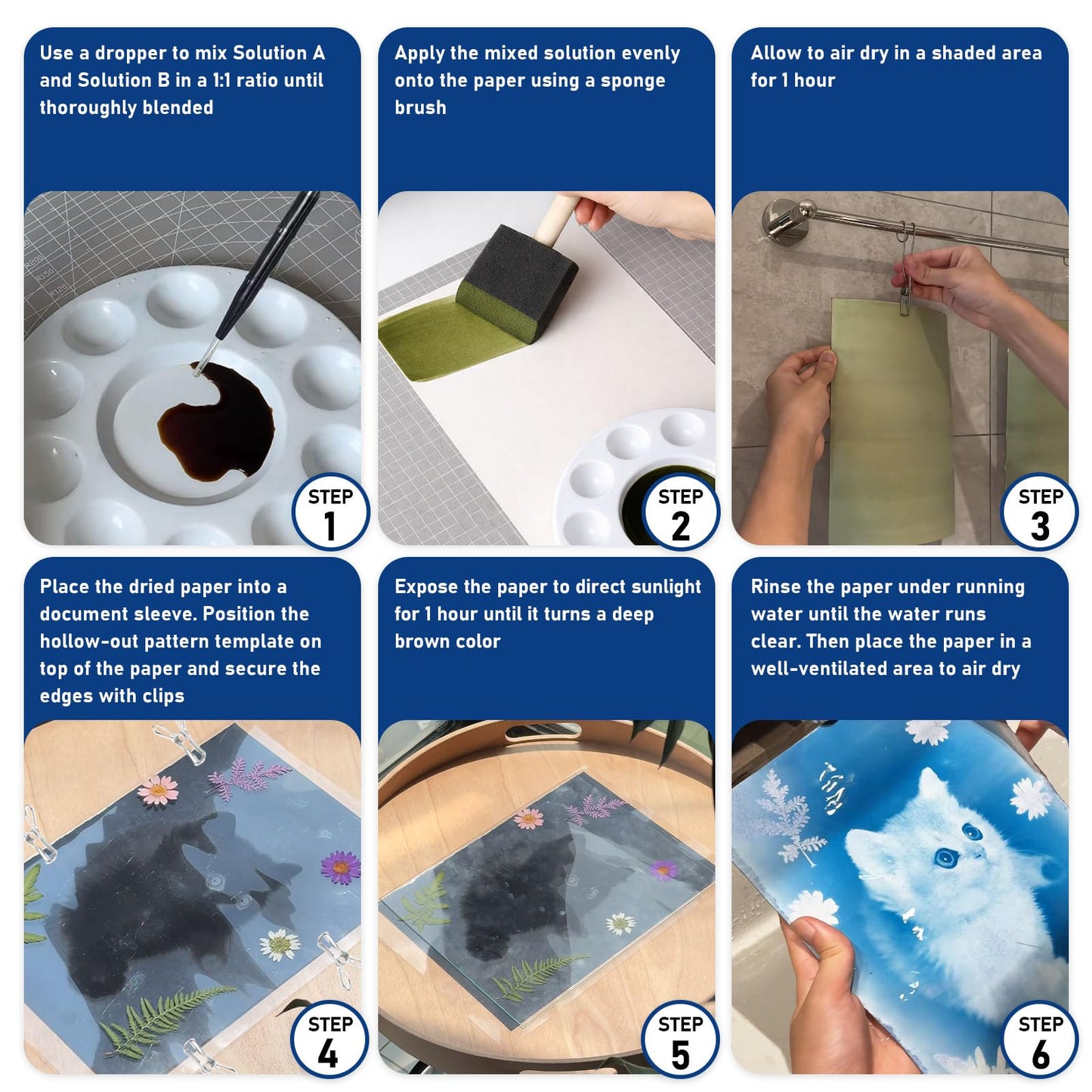 250ml Cyanotype Kit, Include 2 Component Cyanotype Solution Sensitizer Set for Photographic Blueprints on Paper and Fabric