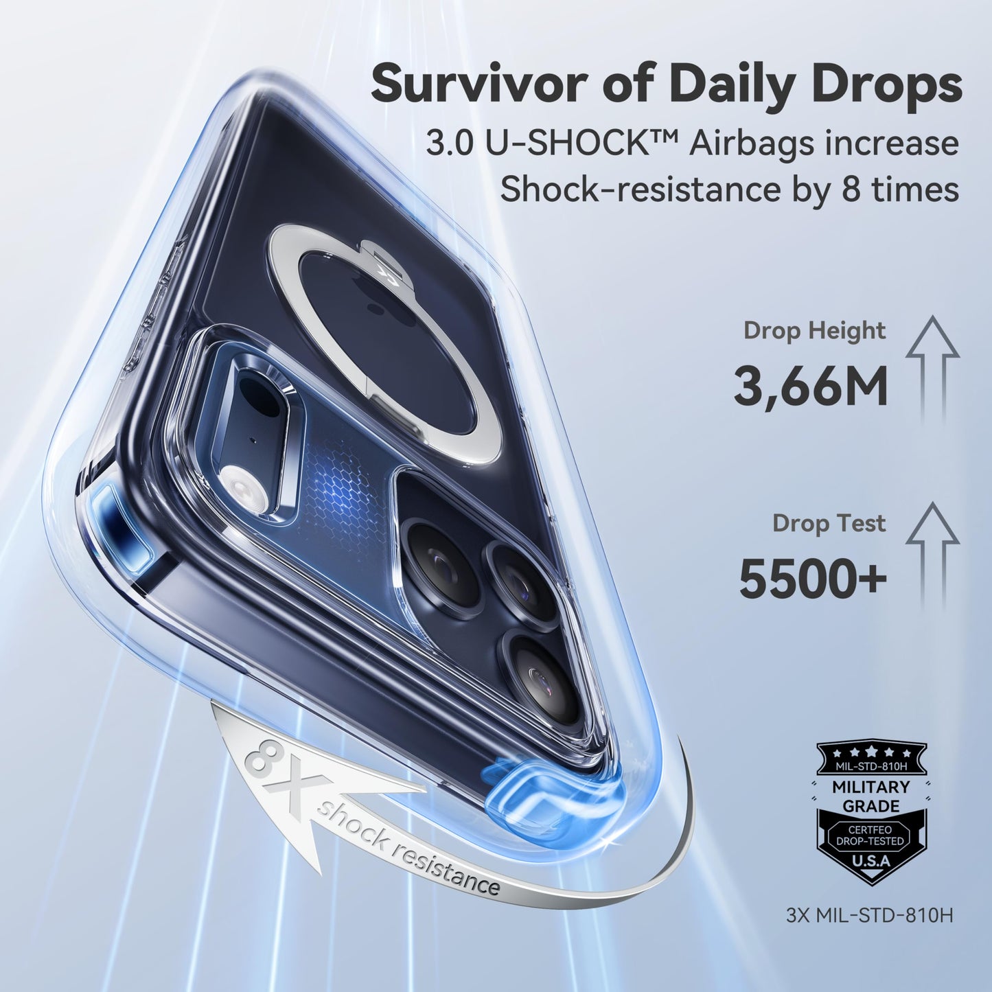 CASEKOO Clear Designed for iPhone 17 Pro Case with 360 Spin Magnetic Stand [Fit for MagSafe][17FT Military Protection] Slim Polished for iPhone 17 Pro Case with Stand 6.3'', Clear