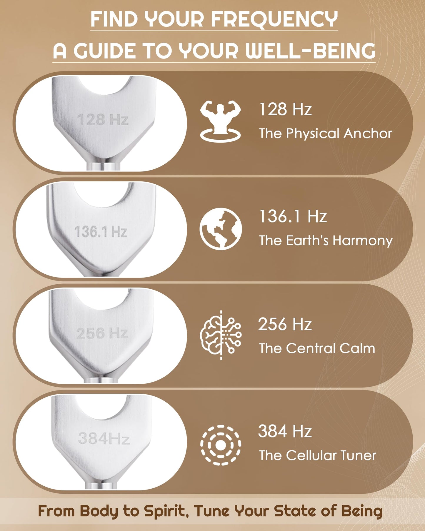 Tuning Forks for Healing Set-128Hz, 136.1Hz, 256Hz, 384Hz Weighted & Unweighted with Activator & Pouch-Complete Sound Therapy Kit for Chakra Balancing, Yoga, Meditation, Stress Relief & Energy Healing