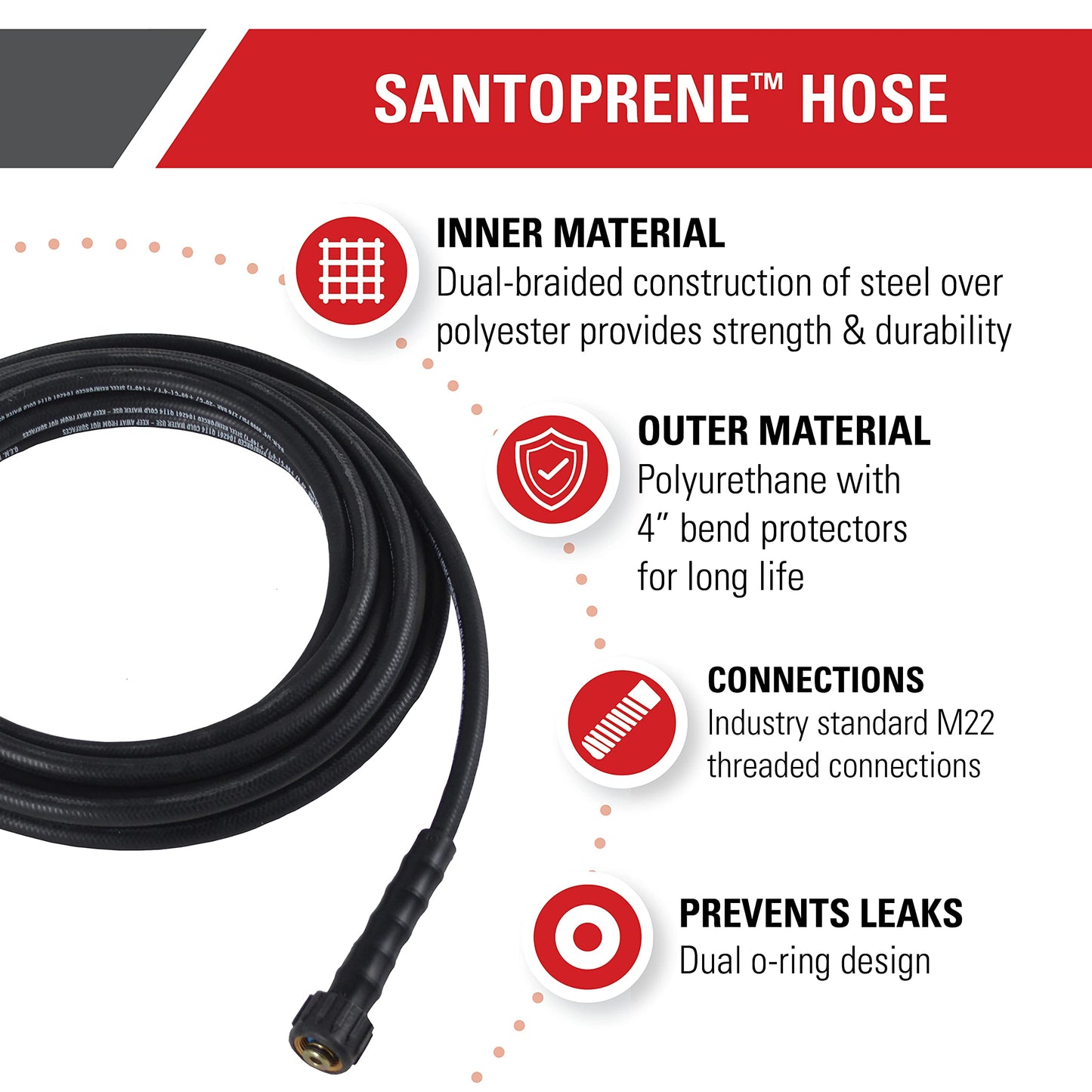 Simpson 41182 Santoprene Series 4000 PSI Pressure Washer Hose, Cold Water Use, 1/4 Inch by 25 Feet, Black