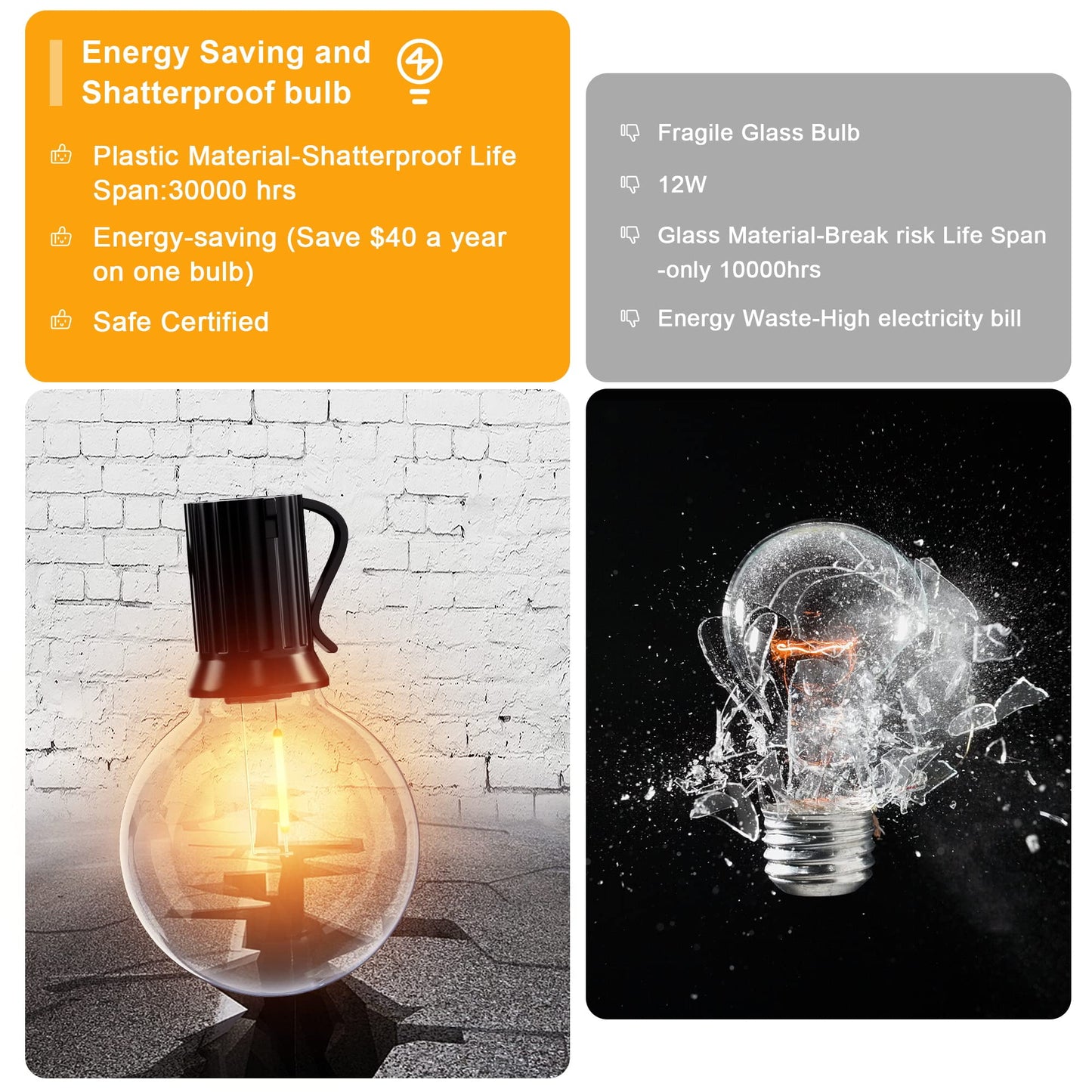 OHLUX Outdoor String Lights, 55FT G40 Globe LED Patio Lights with 26 Edison Dimmable LED Bulbs, 2200K Waterproof Connectable Hanging for Backyard Porch Cafe Party Decor, E12 Socket Base