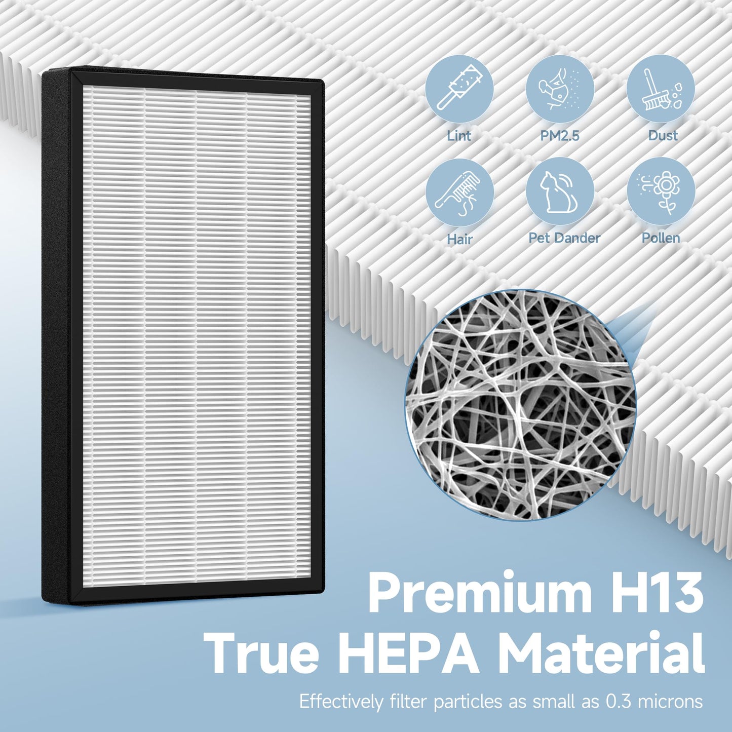 SAKEGDY 3 in 1 Filter Replacement Set for GREE Air Purifier Large Room GCF200AANA, Part# GCF200AANA RPF, Medical Grade True HEPA and High-Efficiency Activated Carbon Filters, 2 Pack