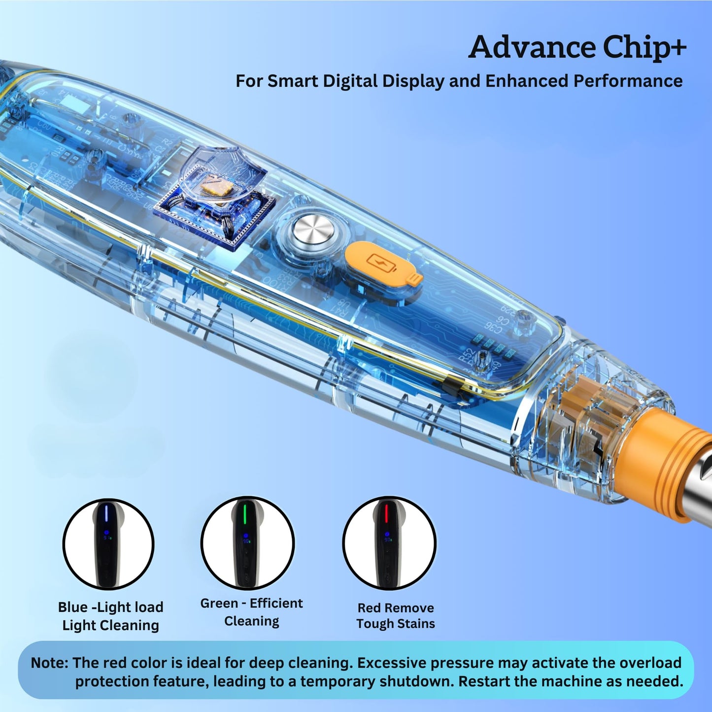 AXZ Electric Spin Scrubber, 2025 New Full-Body IPX7 Waterproof Quite Cordless Bathroom & Kitchen Cleaning Brush with 8 Replaceable Heads, 2 Speeds, Adjustable Handle for Floor, Bathtub, Tiles (White)