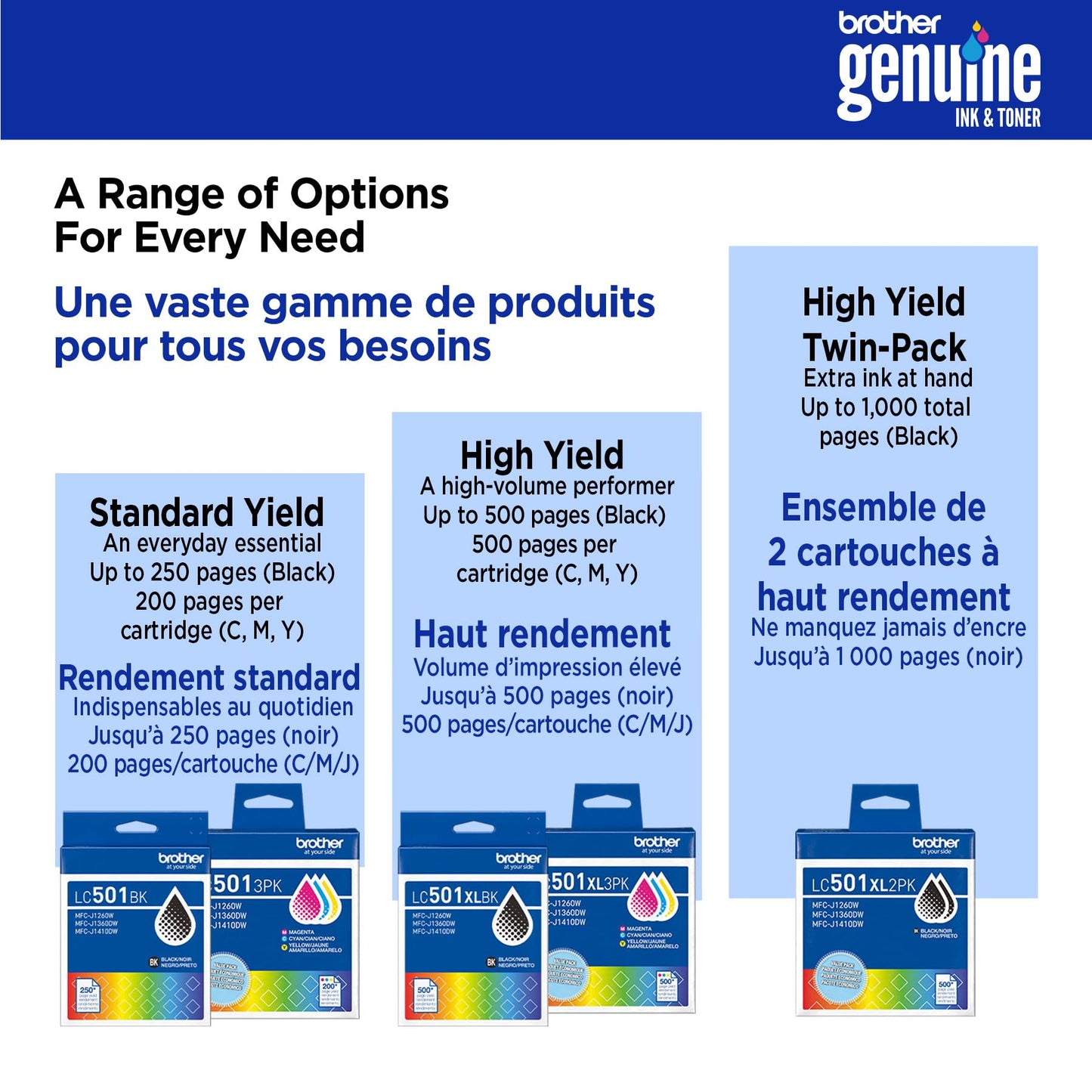 Brother Genuine LC501XL High Yield Ink Cartridges 3-Pack (Cyan, Magenta, Yellow) | Replacement for MFC-J1260W, MFC-J1360DW, MFC-J1410DW | 500 Pages Each