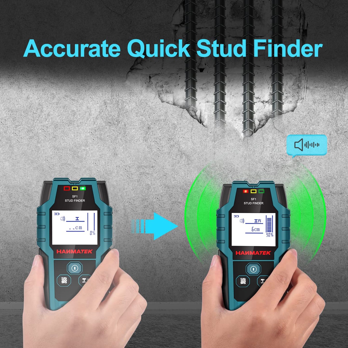 HANMATEK Stud Finder Wall Scanner with Pro Smart Sensor, 5 in 1 Upgrade Wood Exact Mode Stud Finder Tool for The Center Edge of Metal, Studs and AC Wire, Pipe Locator for Walls