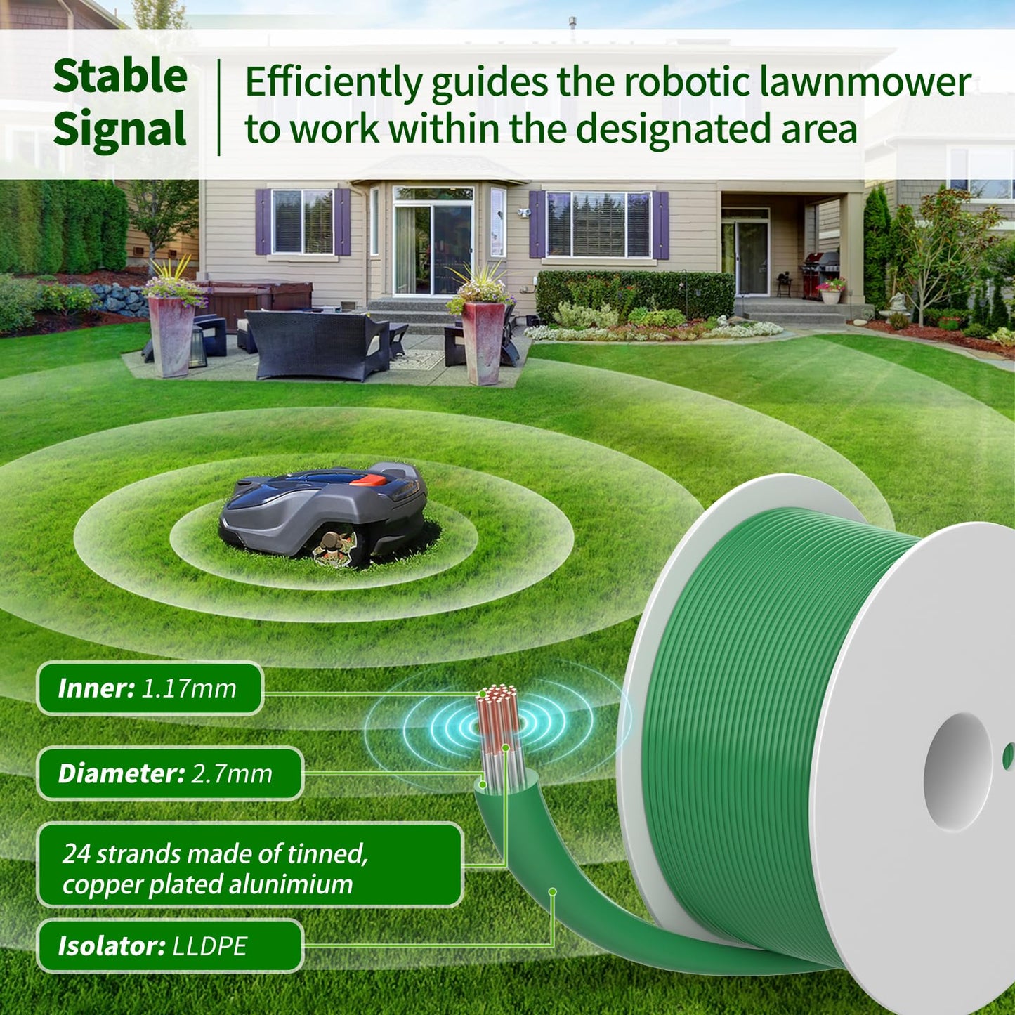 656ft/ 200m Universal Lawnmower Boundary Wire Contains 50x Lawn Pegs+10x Wire Connectors+9X Titanium Blades - Headley Tools Robotic Lawnmower Wire Compatible with Gardena/Husqvarna/Worx