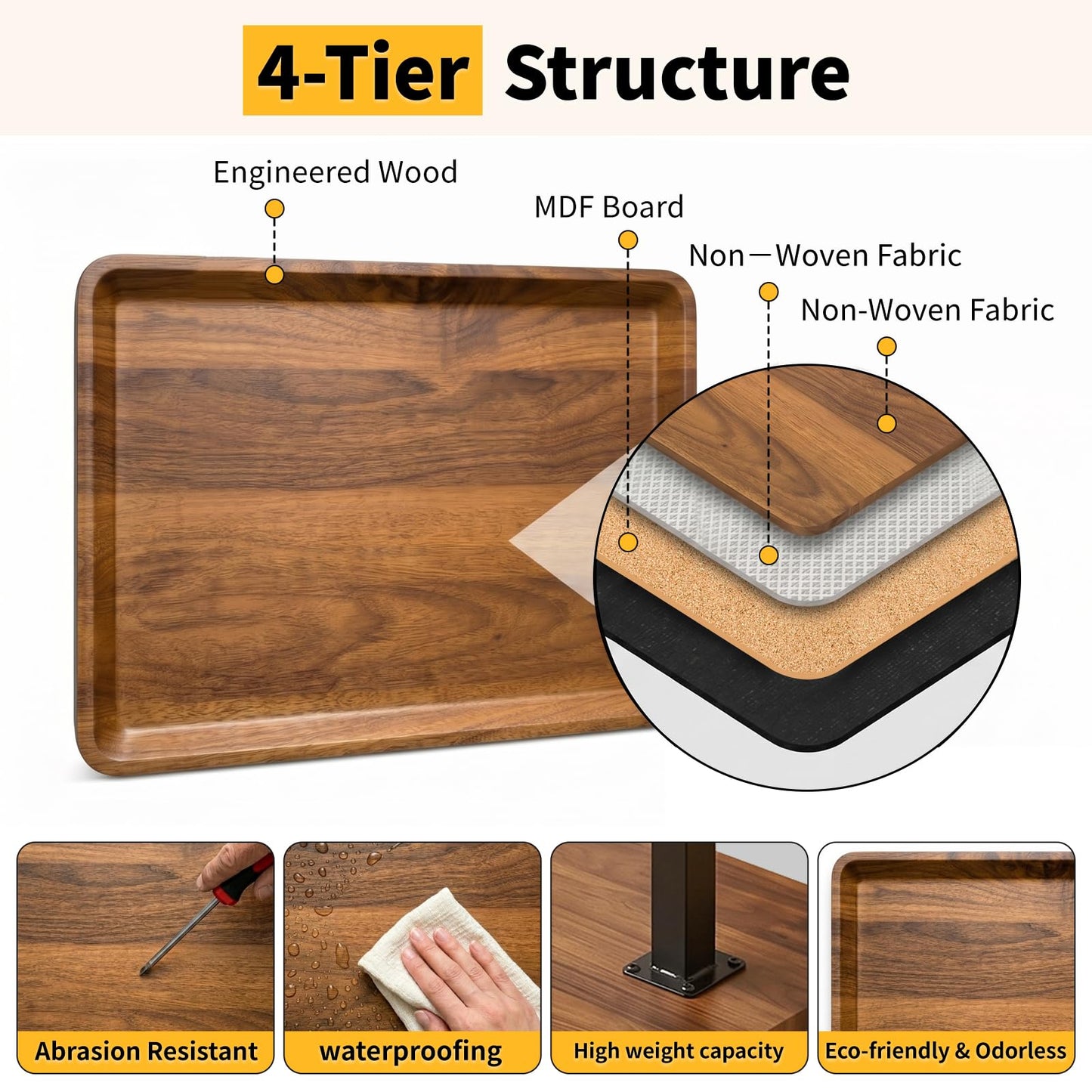 RIHEGIANT C Shaped End Table with Wheels, Adjustable Height & 360° Swivel TV Tray | Small Side Table for Living Room, Couch, Sofa, Bedside | C-Shaped Side Table
