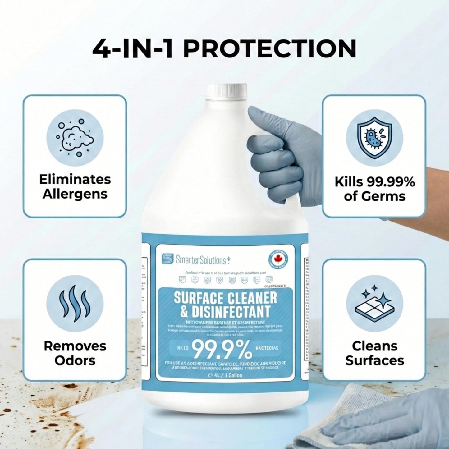 Hypochlorous Acid Cleaning Solution, Made in Canada, Hospital Grade Disinfectant Spray, All-Purpose Sanitizer & Deodorizer, Eliminate Viruses Including Norovirus (4L)