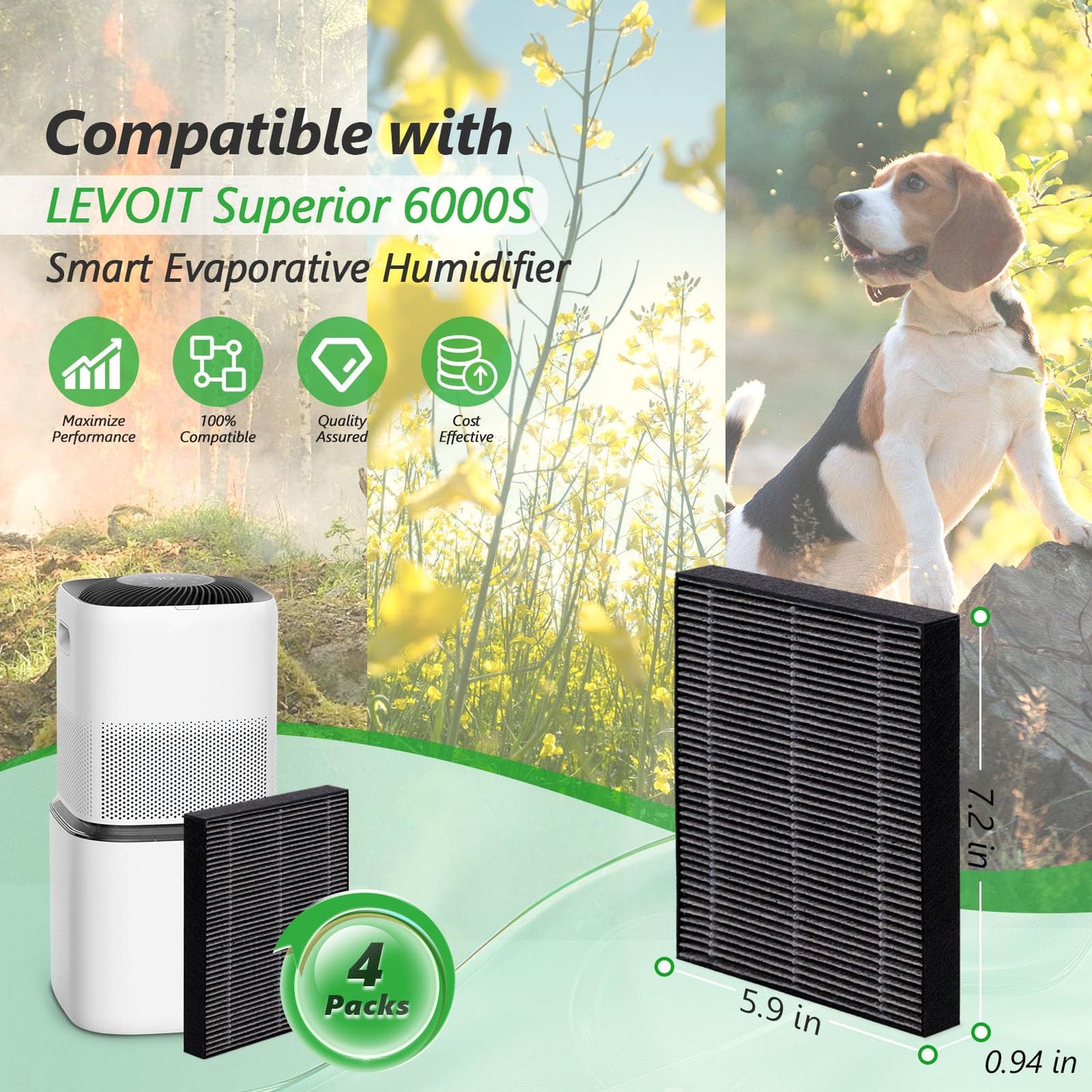 SAKEGDY 4-Pack 6000S Replacement Filter, Compatible with LEVOIT Superior 6000S Smart Evaporative Humidifier, Gray