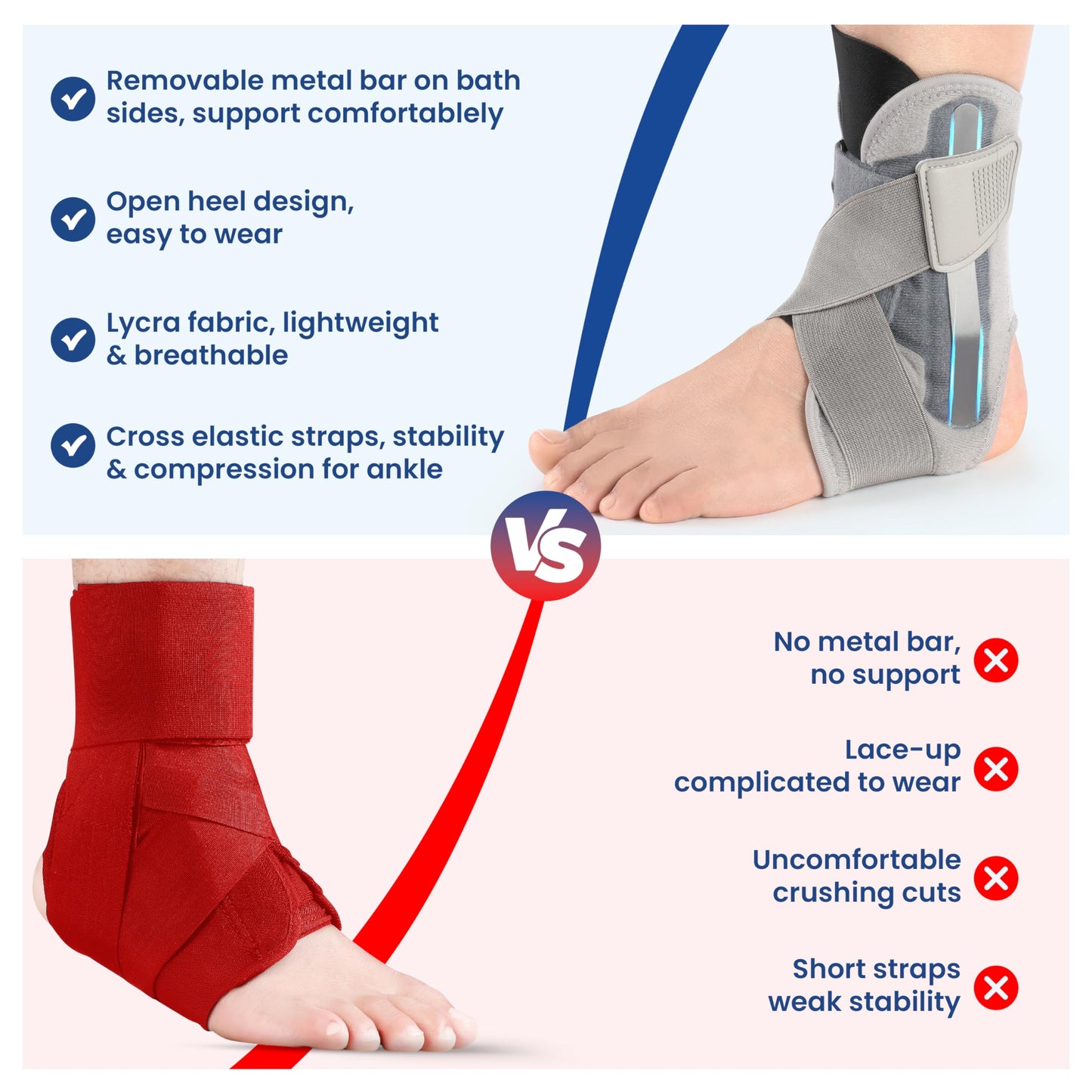 Ankle Brace for Women Men, Ankle Support Brace for Injury Recovery, Sprain, Achilles, Tendon, Ankle Support for Women Men with Adjustable Wrap, Ankle Stabilizer for Sports