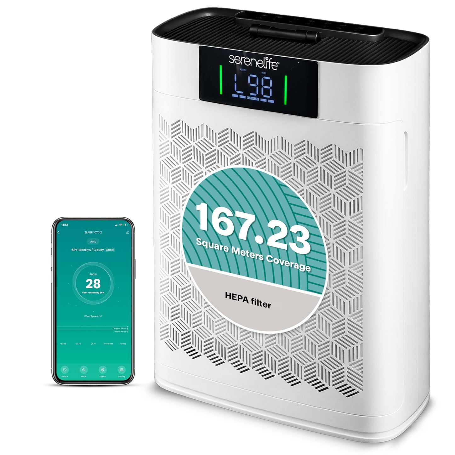 SereneLife HEPA Air Purifier for Home – Smart WiFi & App Control, Ultra-Quiet Air Purifier for Bedrooms & Large Rooms, Removes Dust, Pet Hair & Odors, Ideal for Pets & Allergies 1,076 Sq Ft